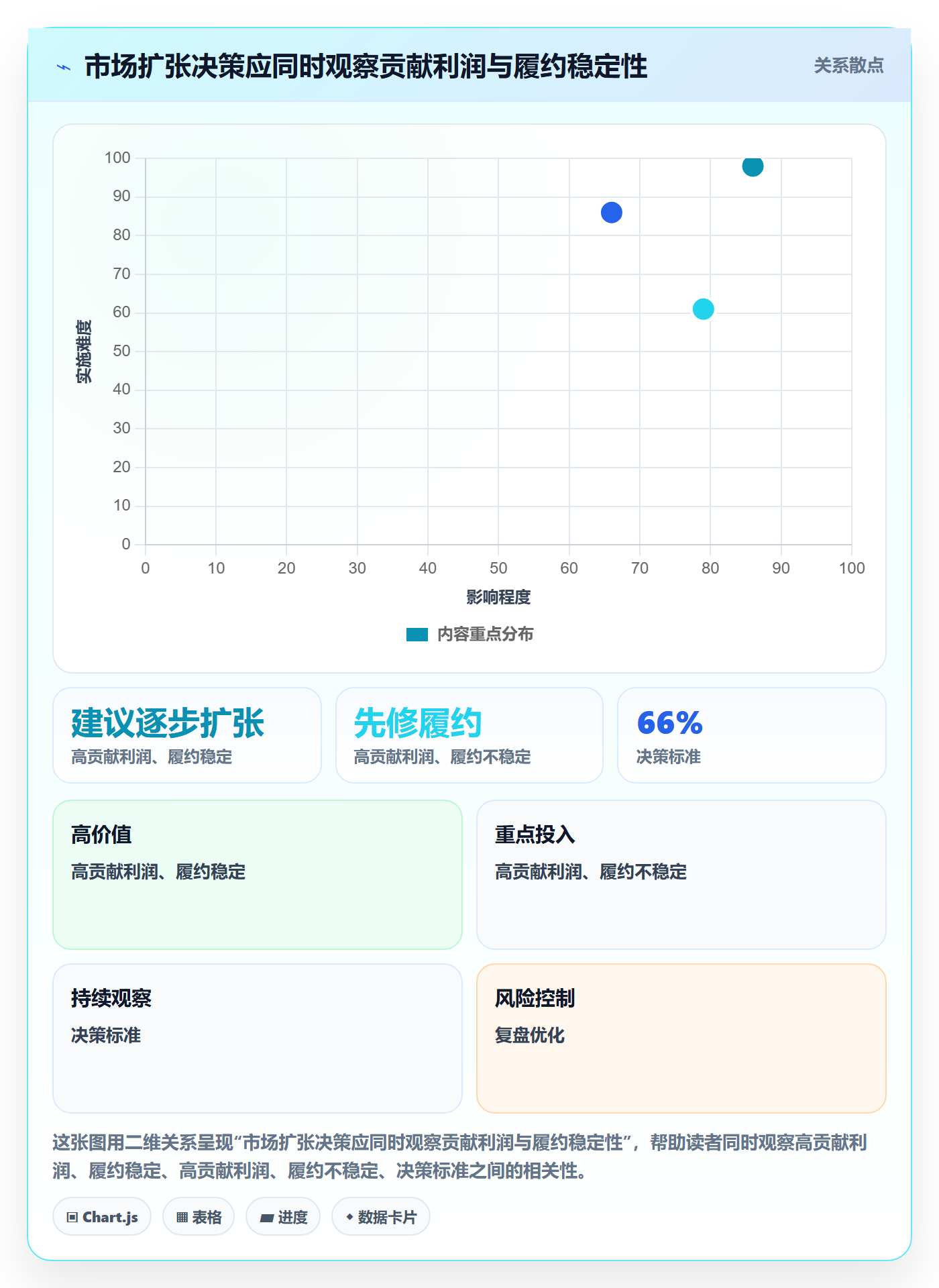 跨境电商怎么落地？从本地化运营讲清标准化管理