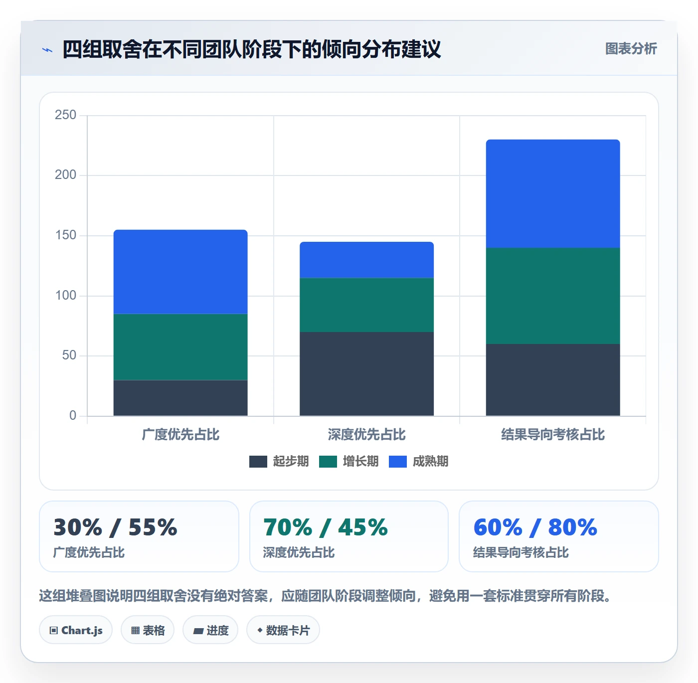 外贸数据分析平台怎么落地？从销售线索讲清效率提升