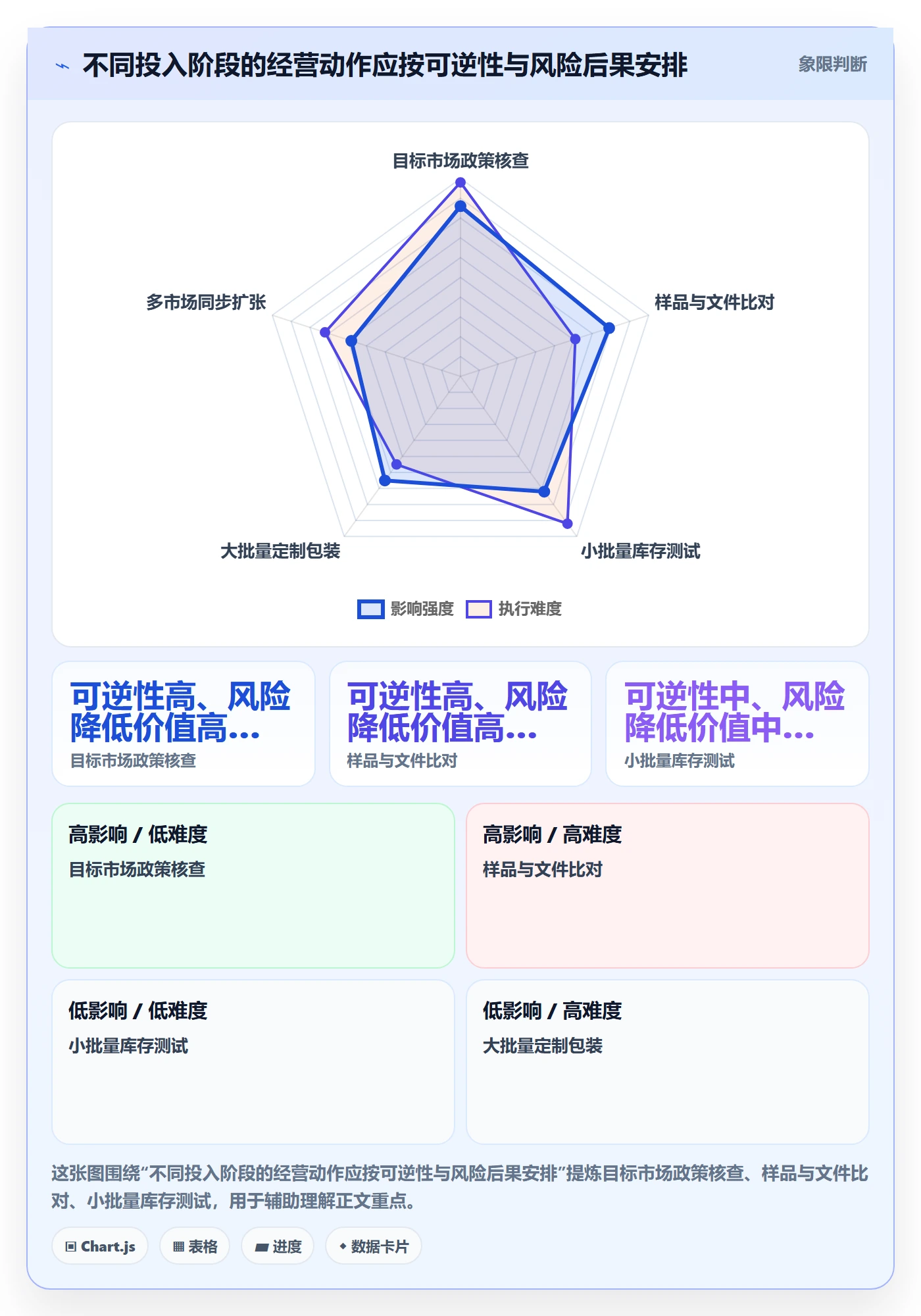想做好跨境电商，先掌握入门指南中的平台规则