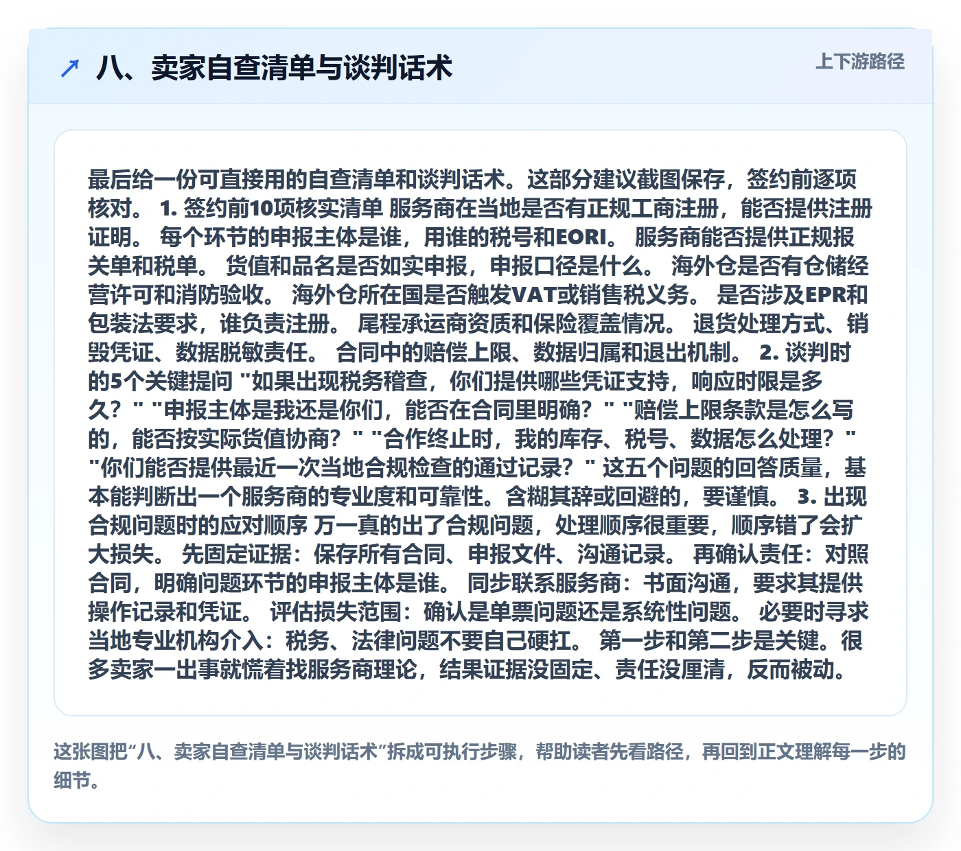 八、卖家自查清单与谈判话术