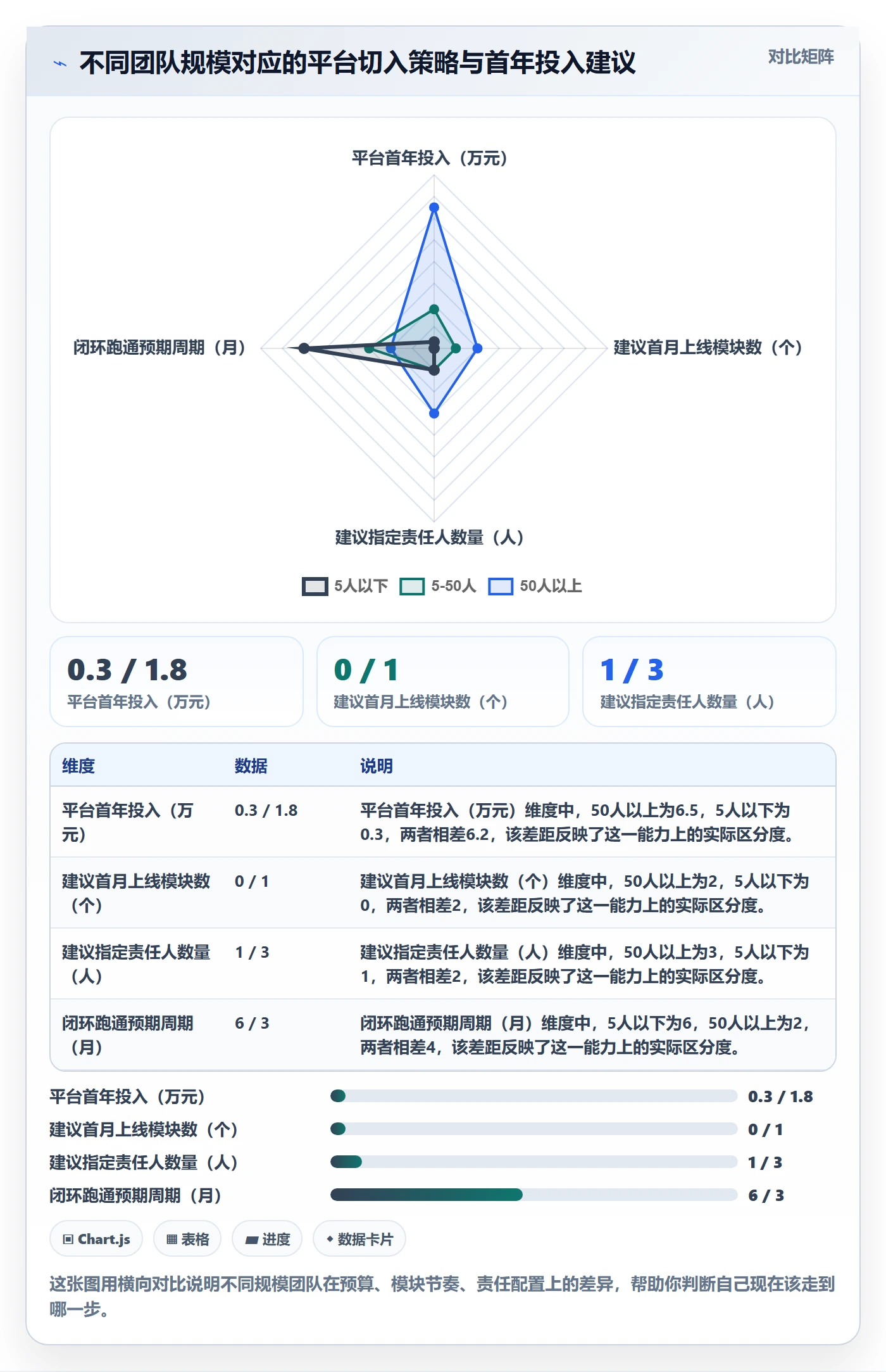 外贸数据分析平台工作指南：用系统搭建解决竞争对手问题
