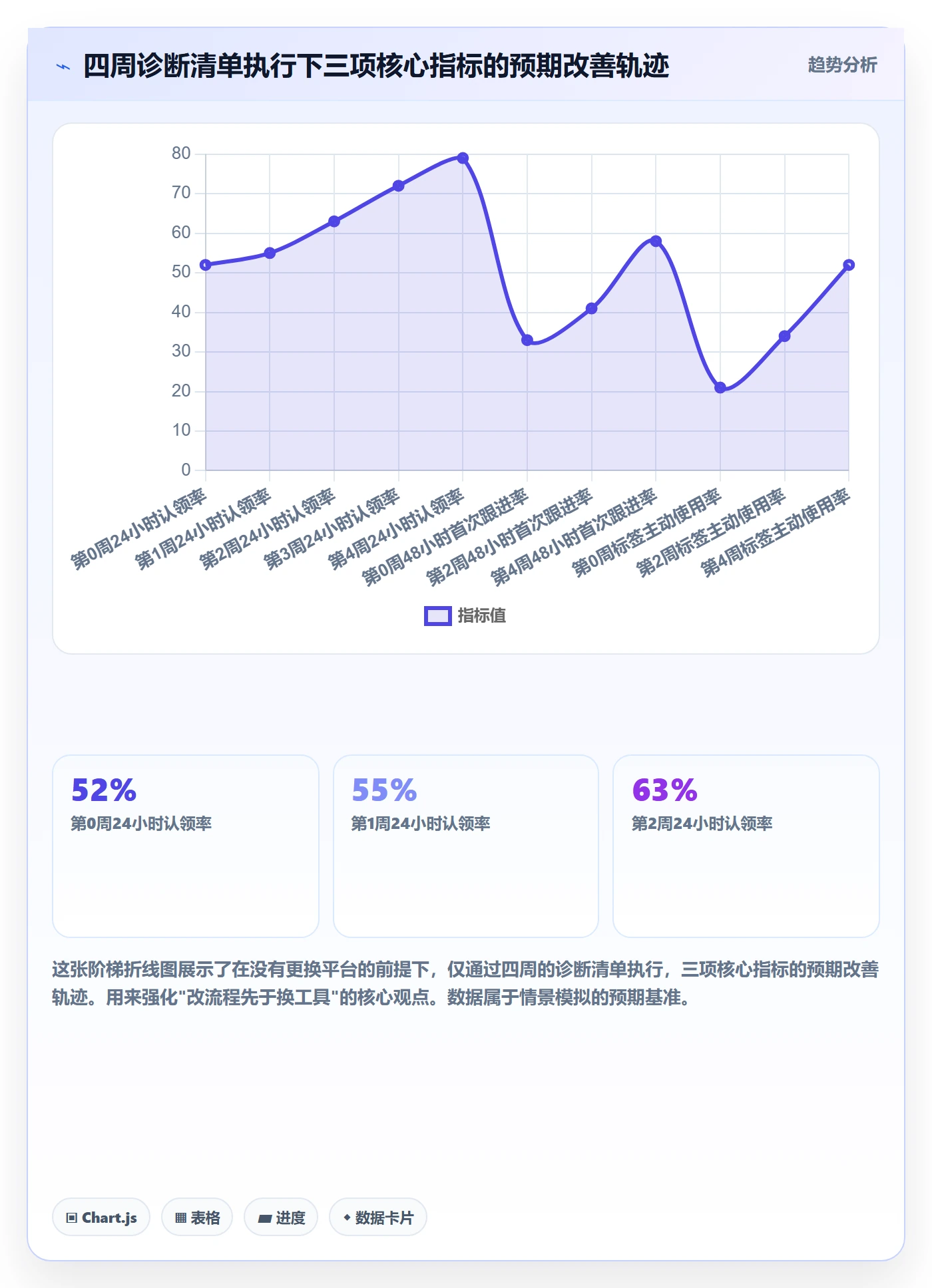 外贸数据分析平台问题诊断:销售线索如何用新手避坑改进