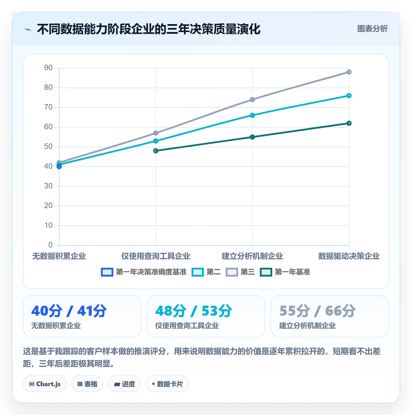 外贸数据分析平台工作指南：用工具对比解决海关数据问题