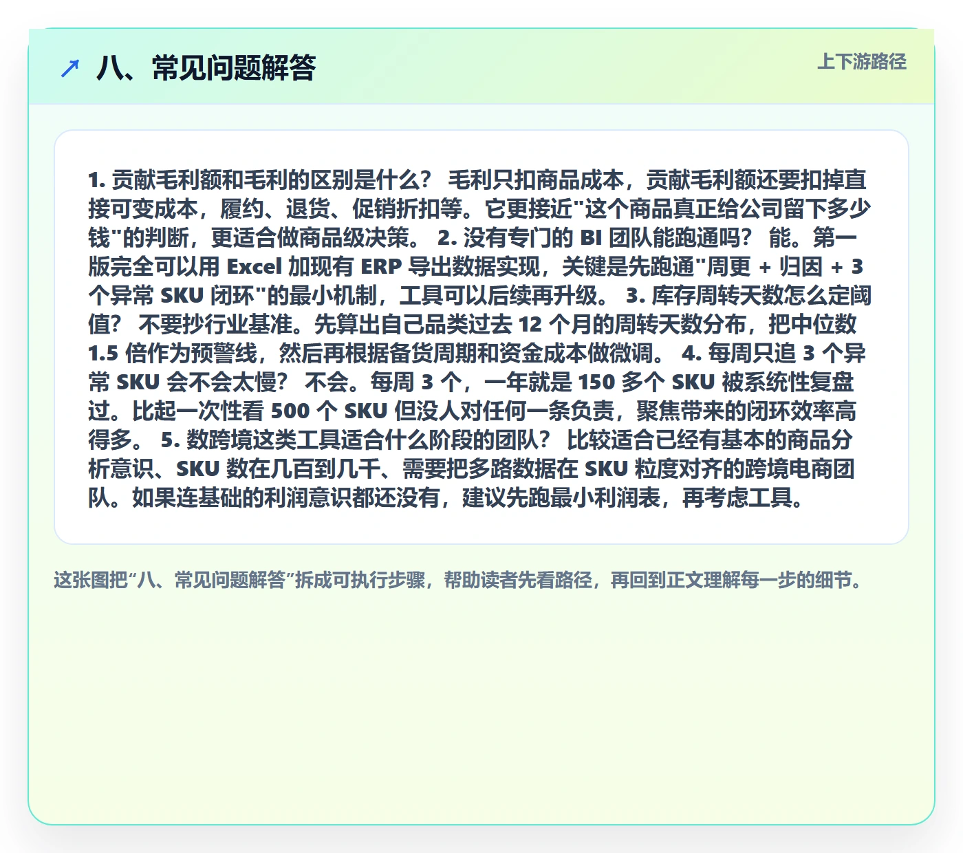 八、常见问题解答