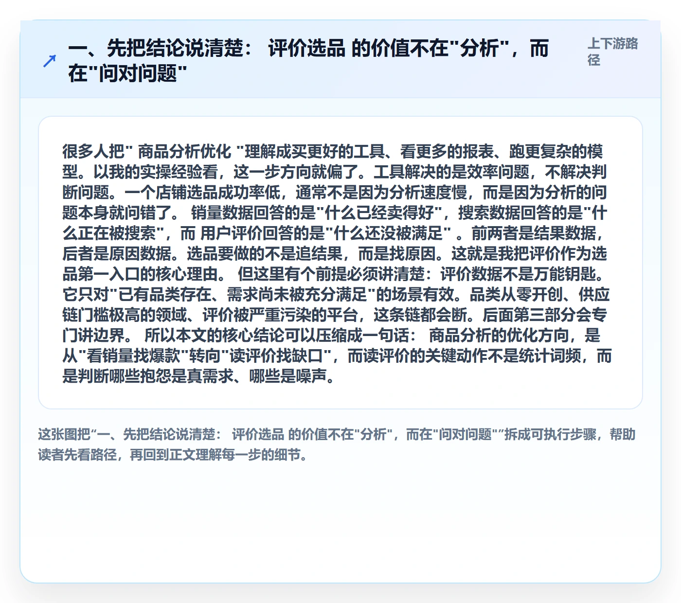 一、先把结论说清楚： 评价选品 的价值不在"分析"，而在"问对问题"