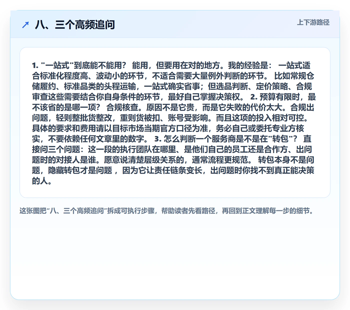 八、三个高频追问