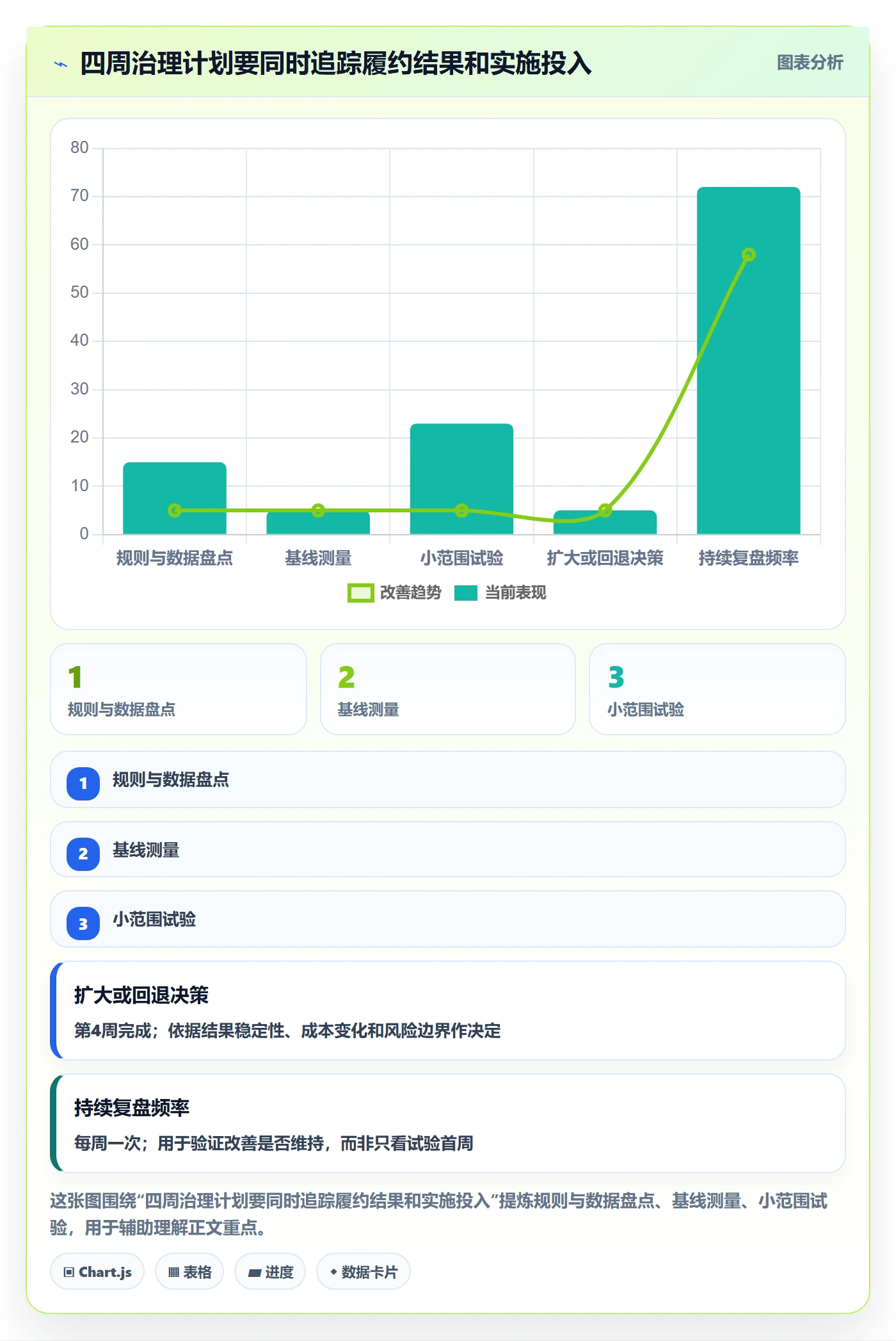 temu怎么管？以履约物流为核心的跨境物流方案