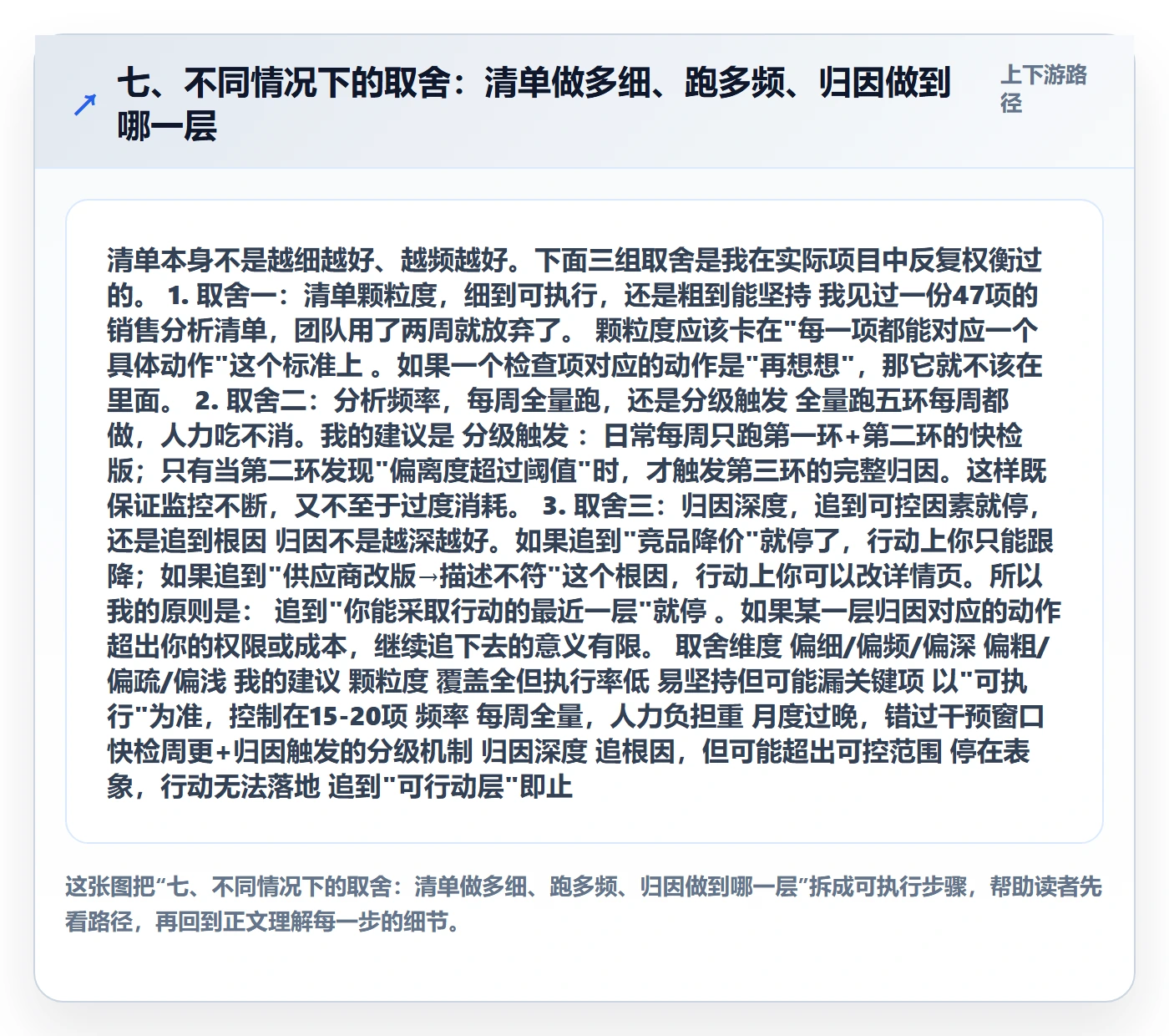 七、不同情况下的取舍：清单做多细、跑多频、归因做到哪一层