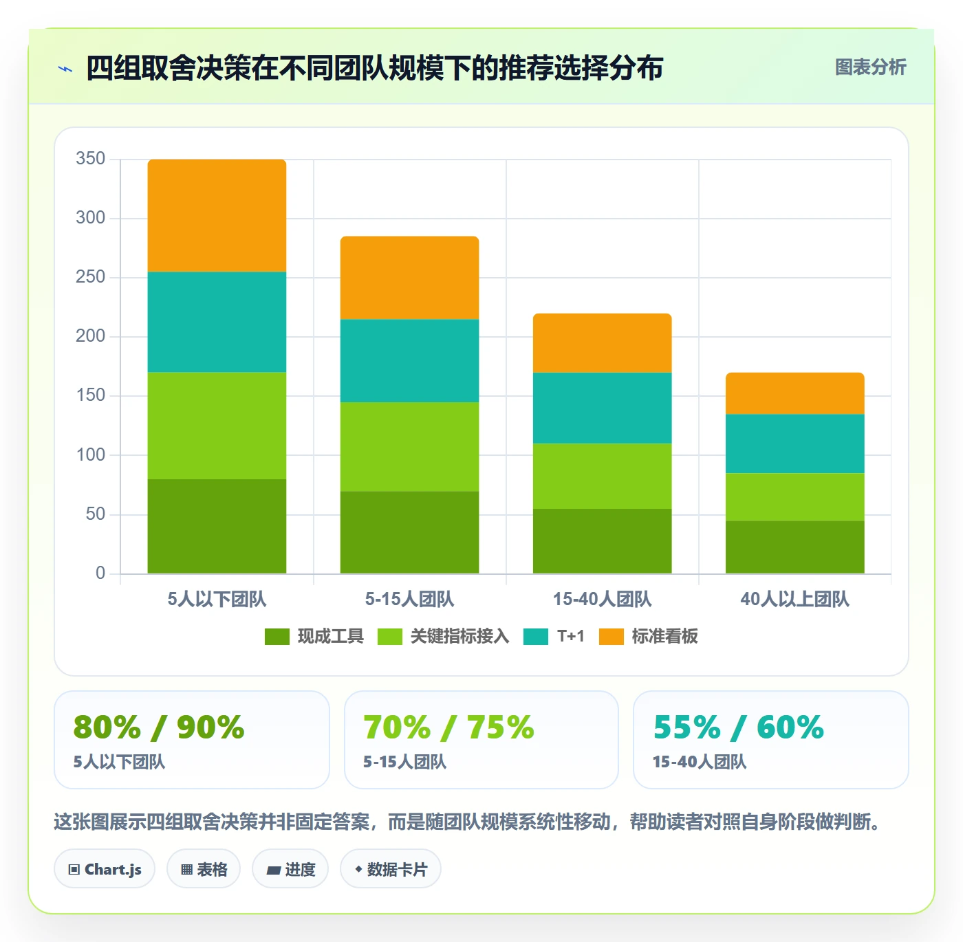 跨境电商运营决策指南：用工具对比判断数据复盘方案