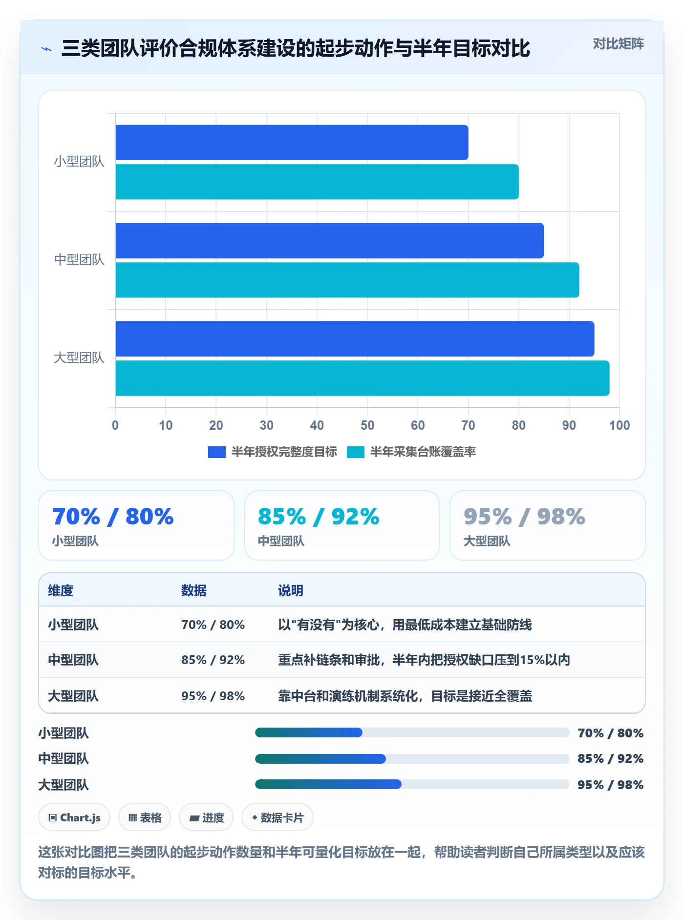 商品分析实践指南：用户评价的合规管理怎样更有效