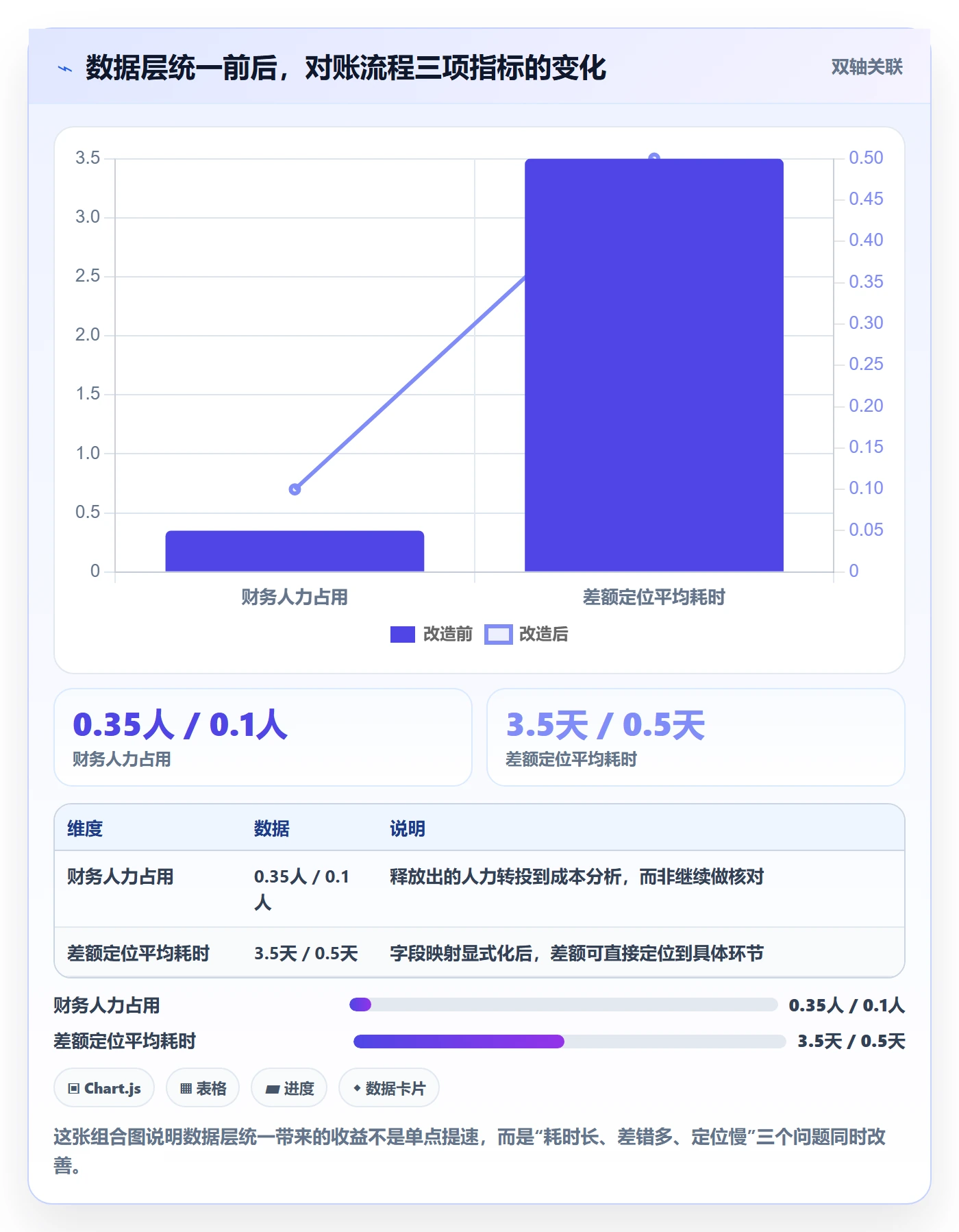 跨境电商一站式服务建设路线：从支付收款到选型方法分几步