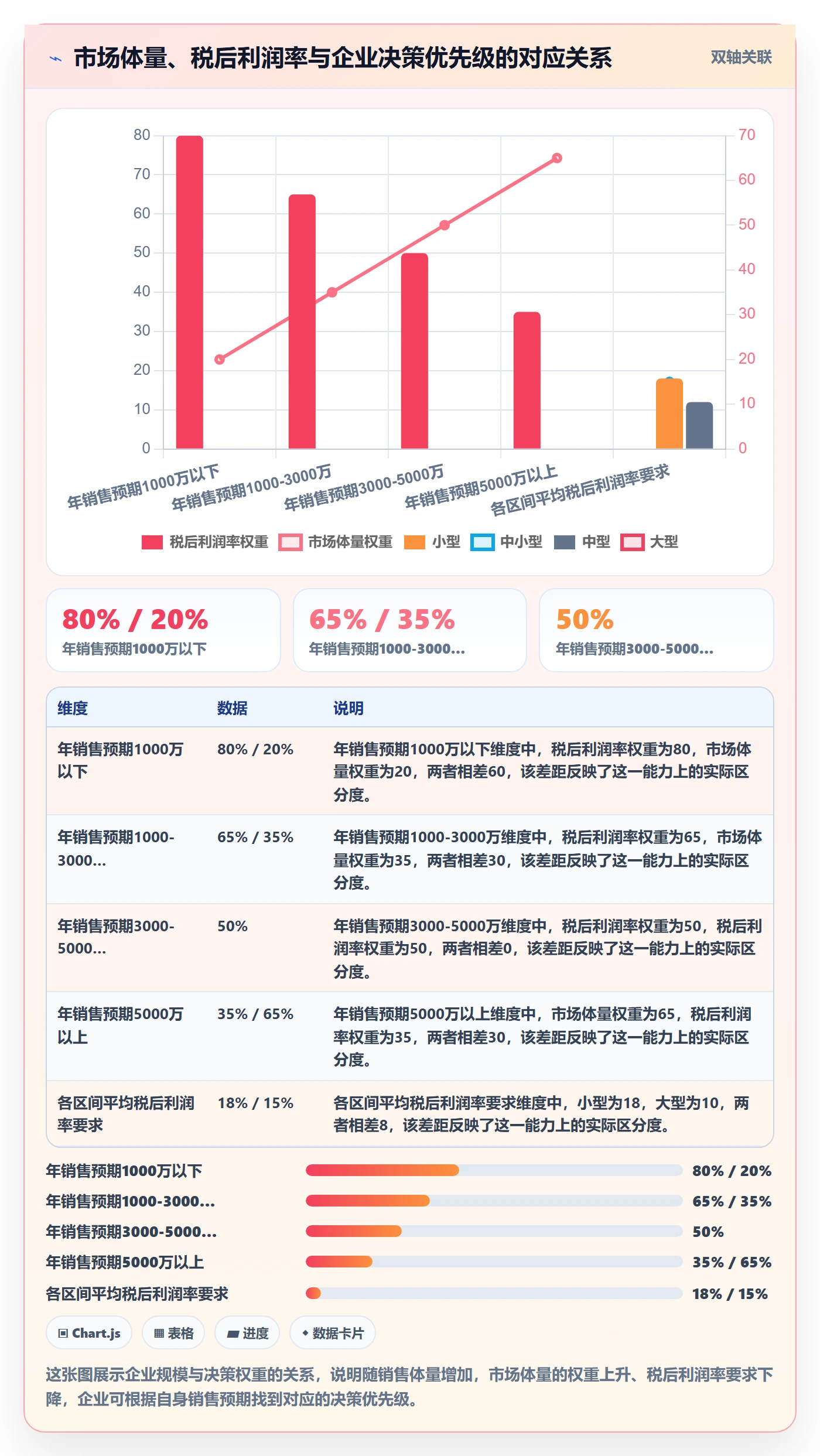 外贸数据分析平台决策指南：用税务筹划判断国家市场方案