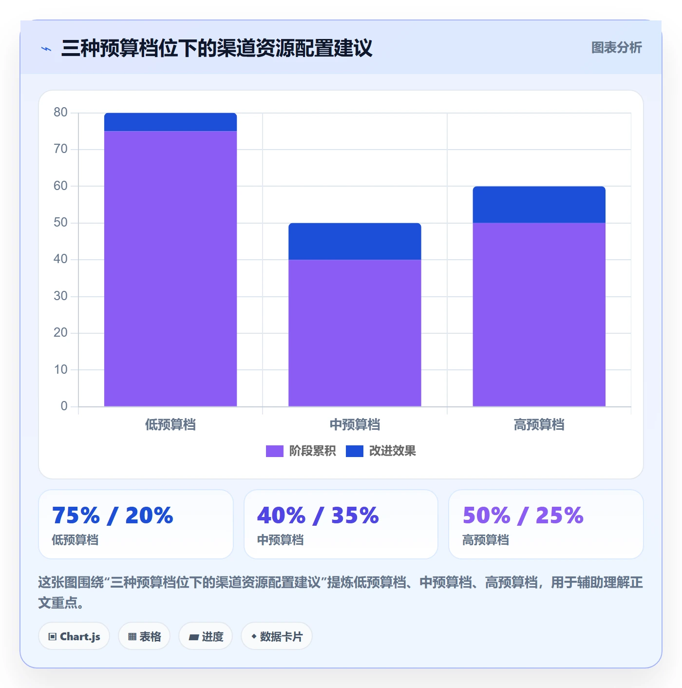 跨境电商运营从0到1：流量获取的案例拆解与操作要点