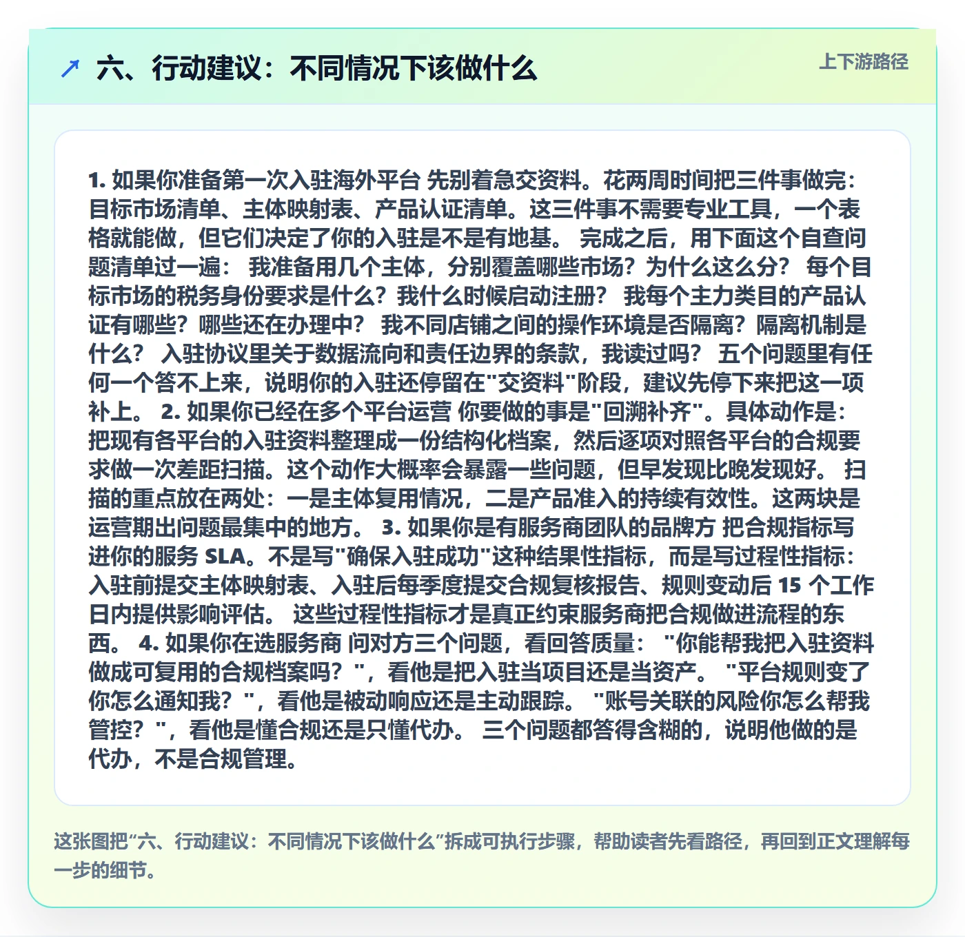 六、行动建议：不同情况下该做什么