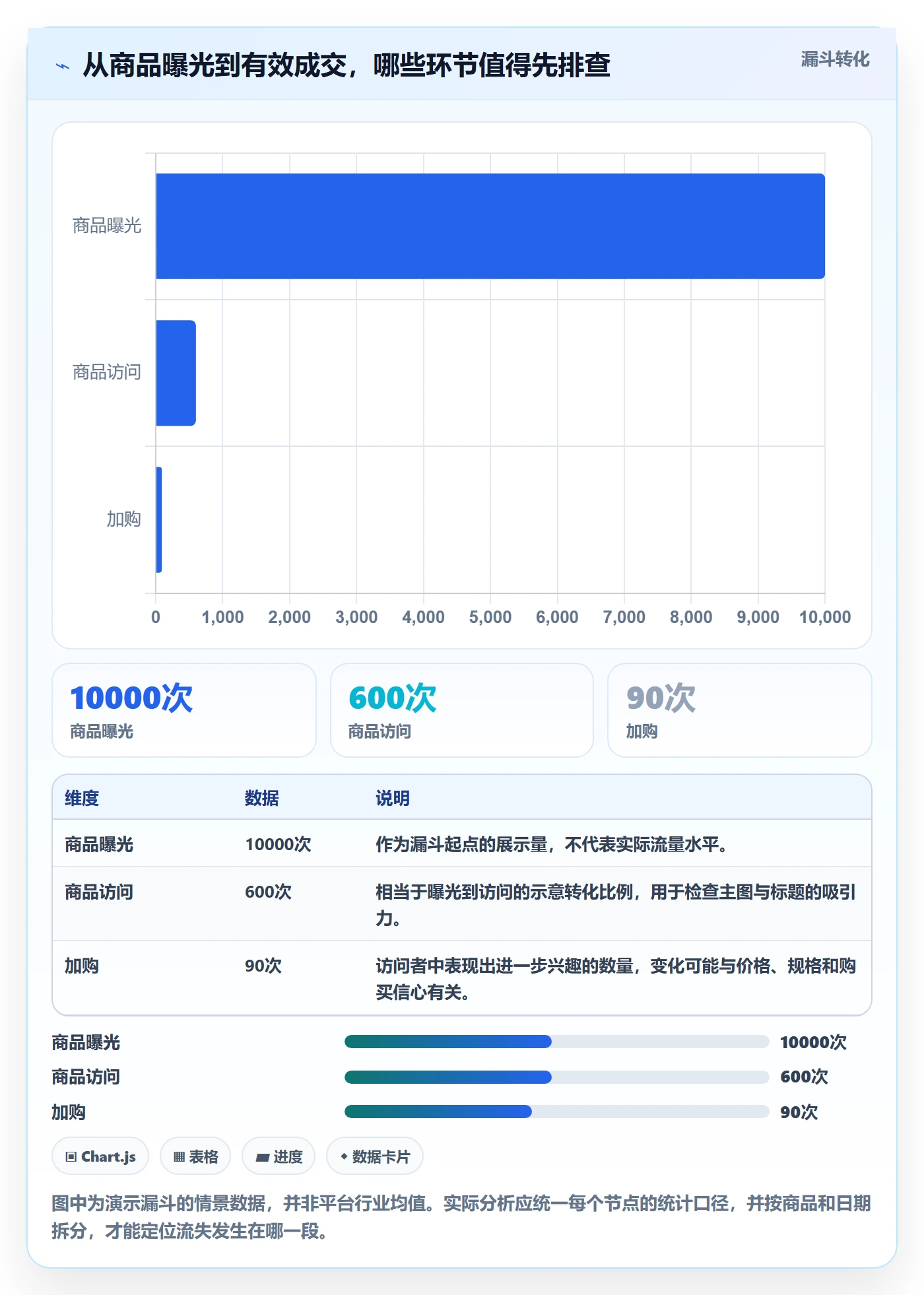 temu实践指南：平台入驻的新手避坑怎样更有效