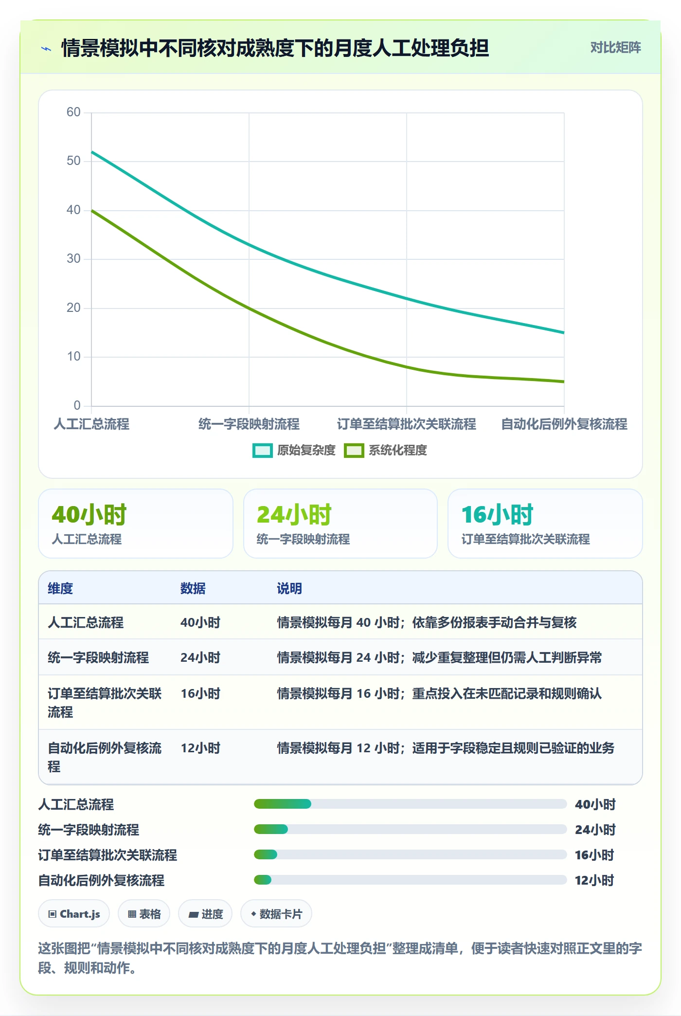 跨境电商增长策略：税务合规从哪里开始