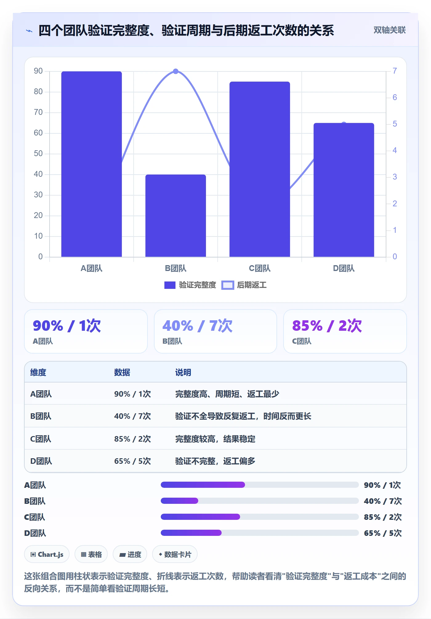 跨境电商一站式服务从0到1：选品采购的精细化运营与操作要点