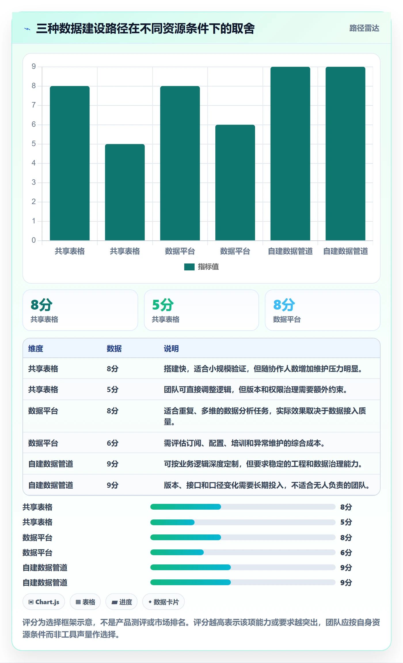 跨境电商怎么落地？从品牌增长讲清店群管理