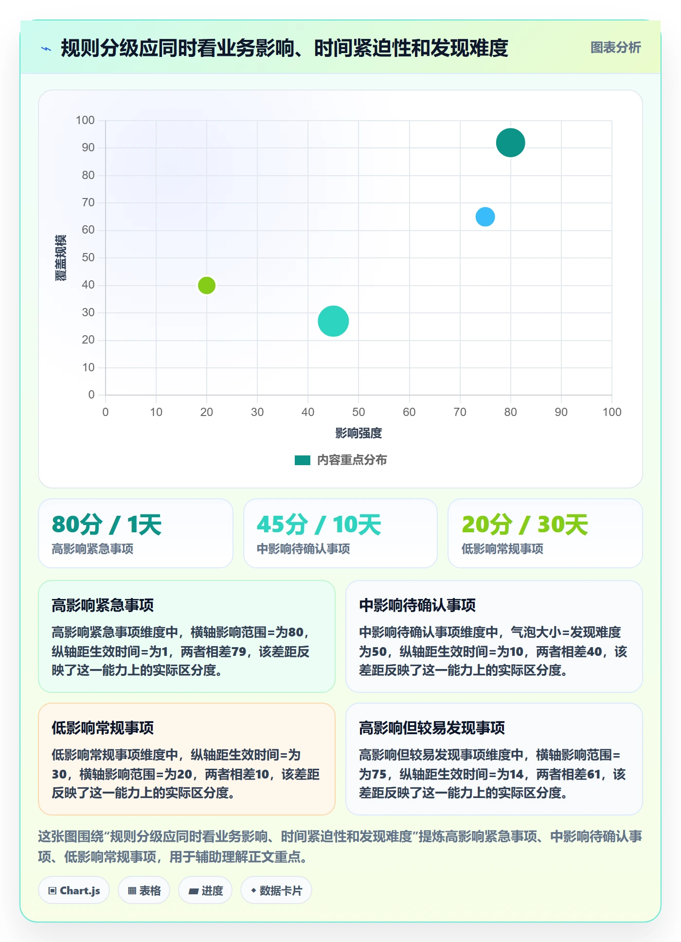跨境电商避坑指南：平台规则环节的标准化管理要注意什么