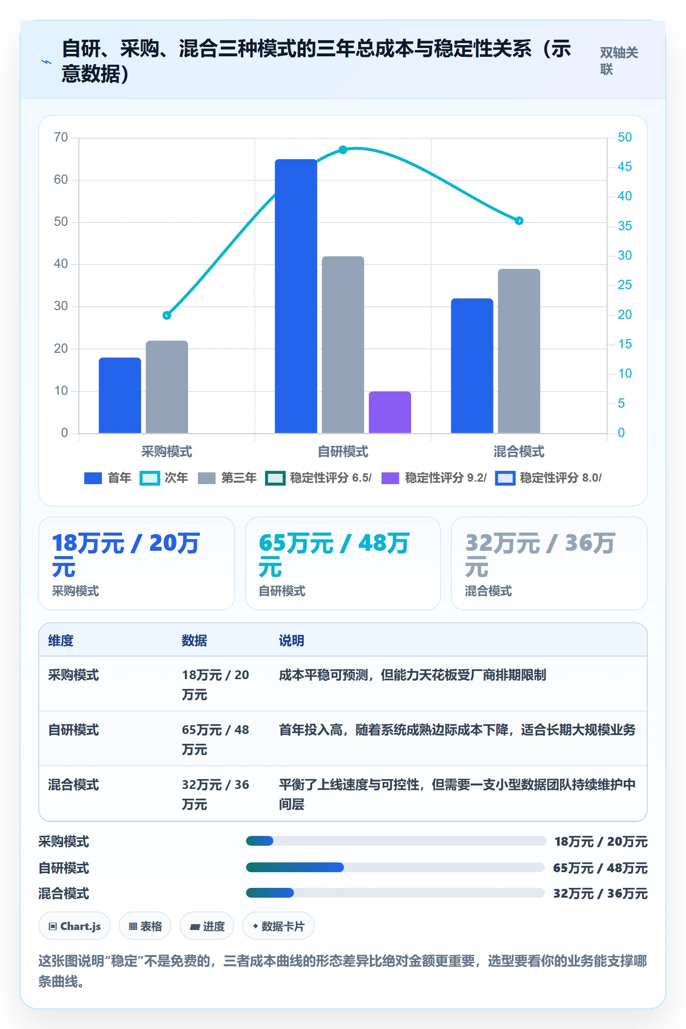 想做好erp跨境电商，先掌握物流方案中的订单同步