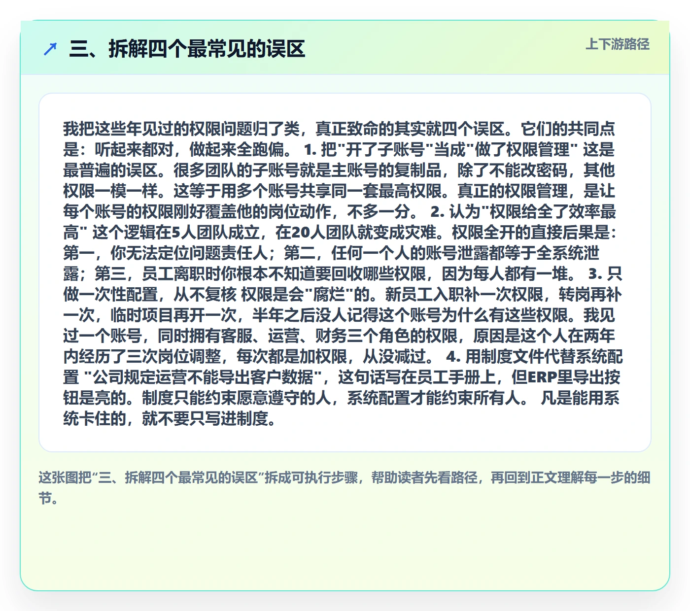 三、拆解四个最常见的误区