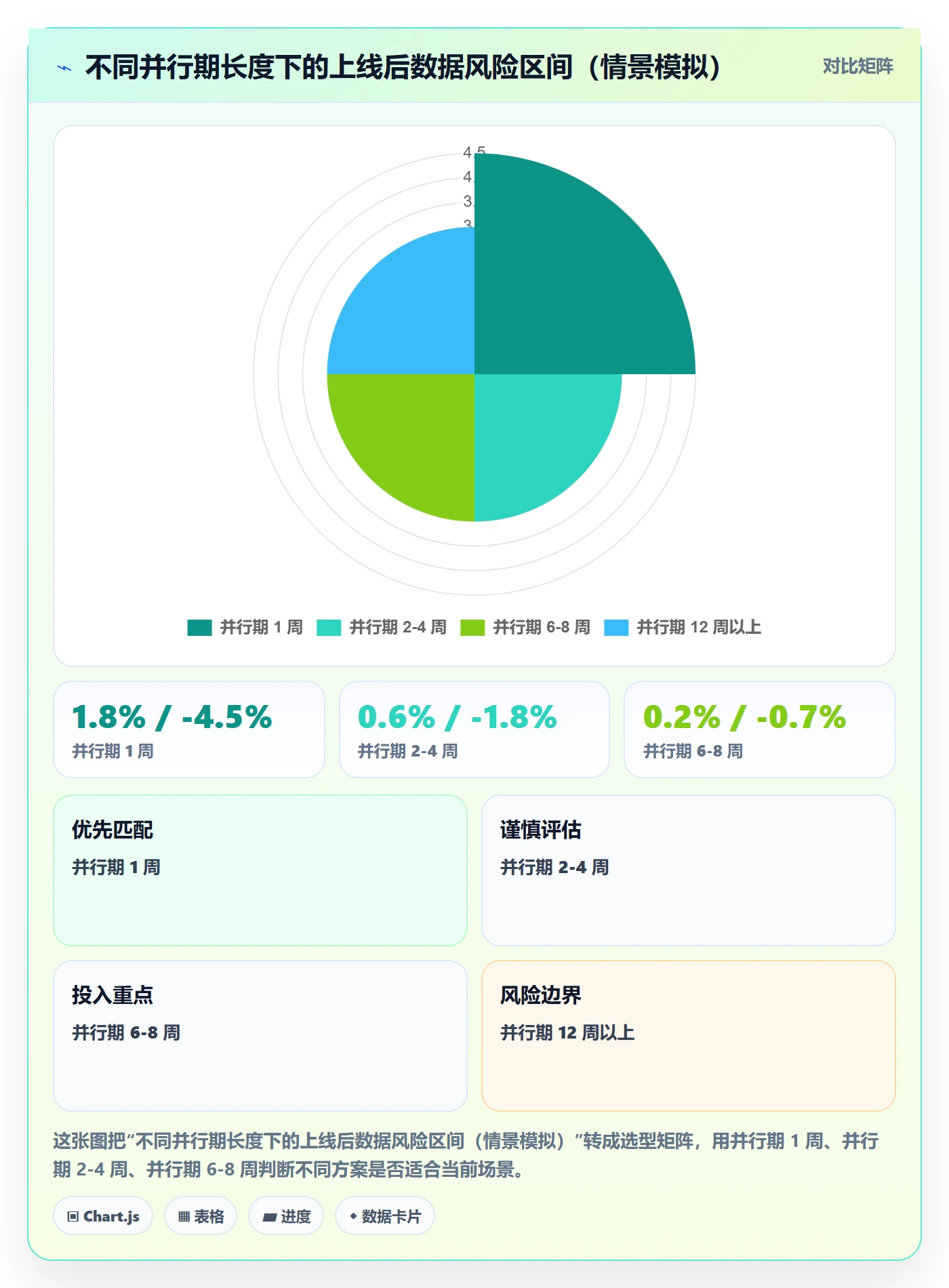 erp跨境电商常见误区全解析：重点看懂系统实施