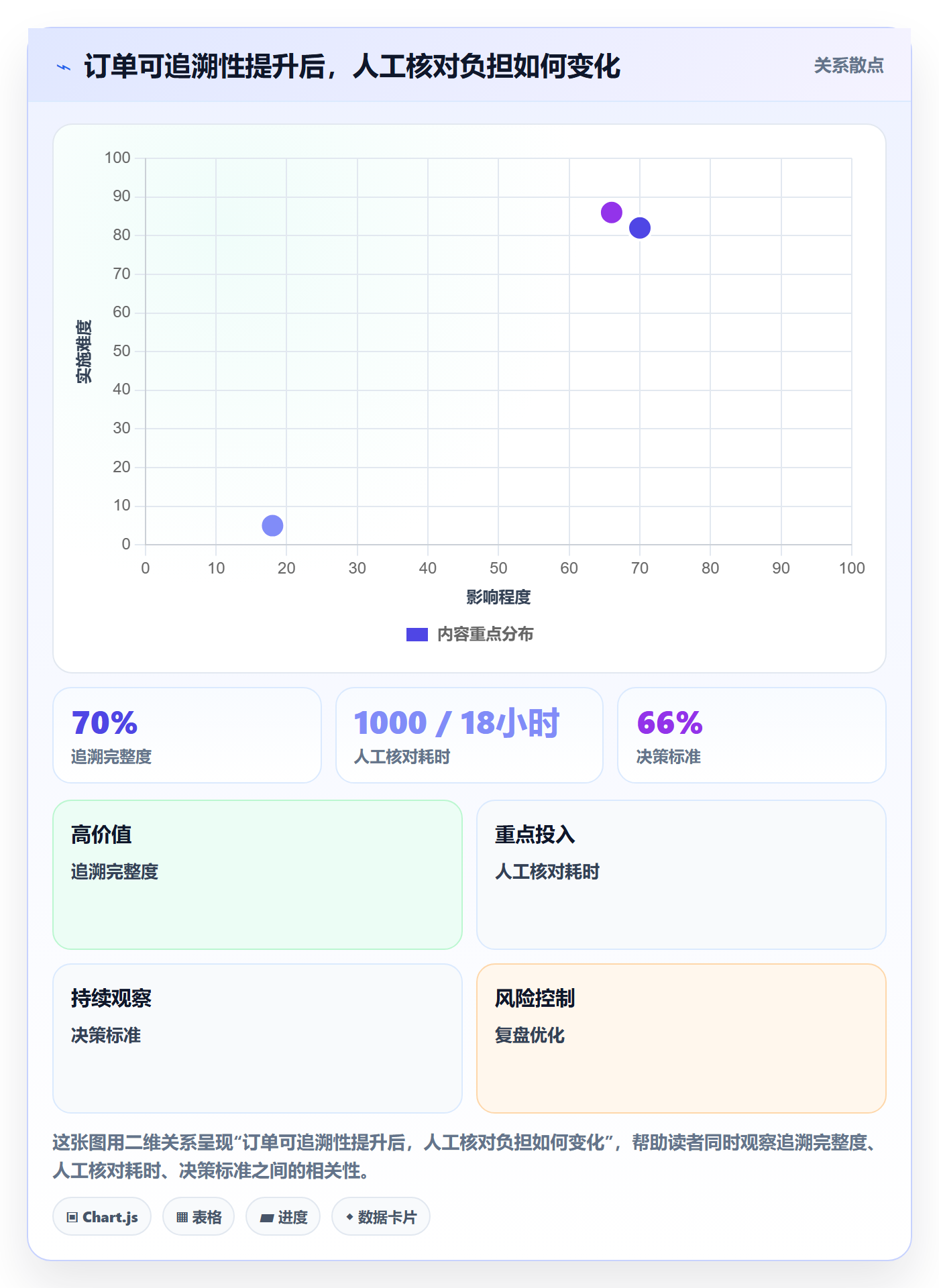 跨境电商案例拆解：税务合规从哪里开始