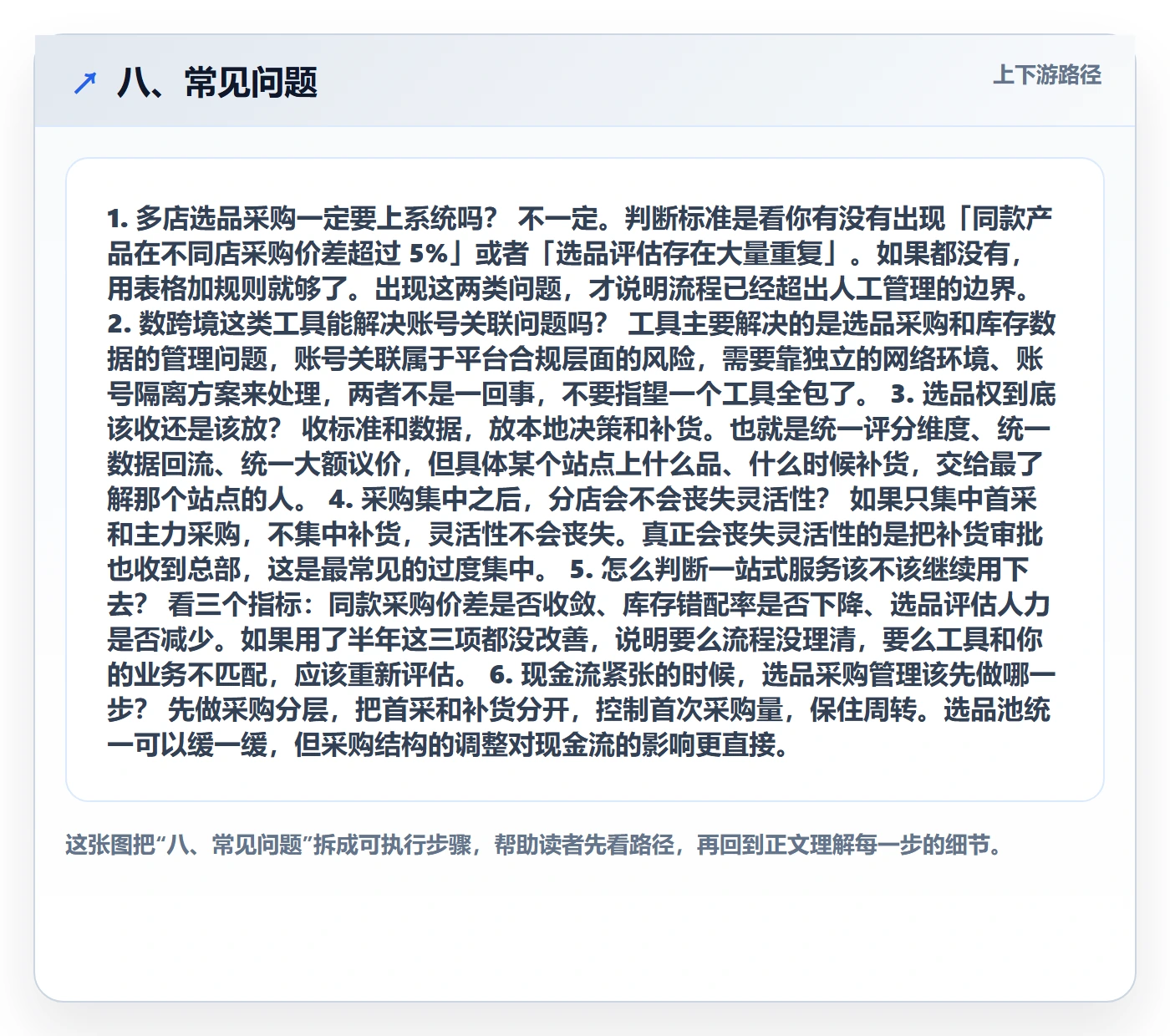 八、常见问题