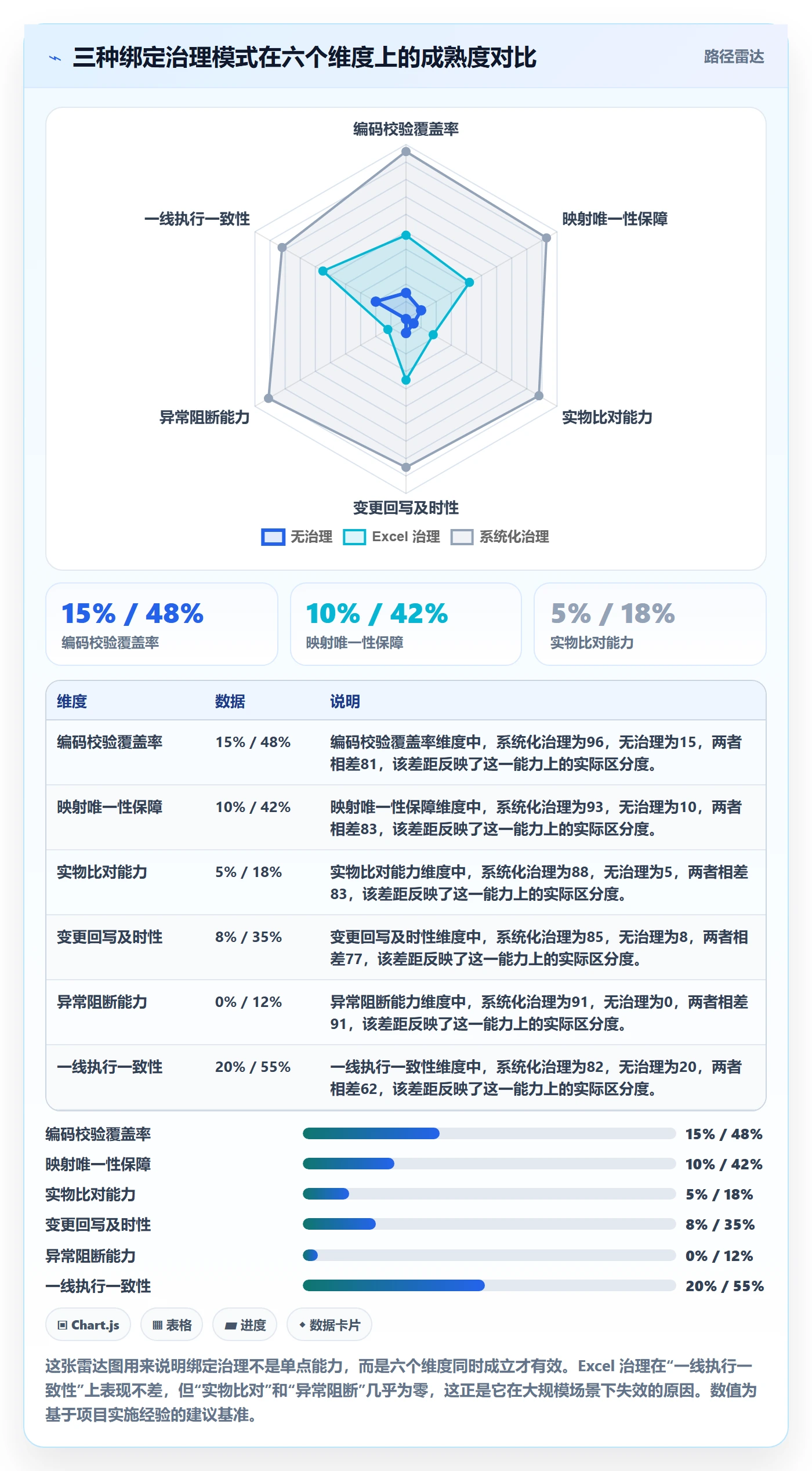 UPC码问题诊断：商品绑定如何用海外仓管理改进
