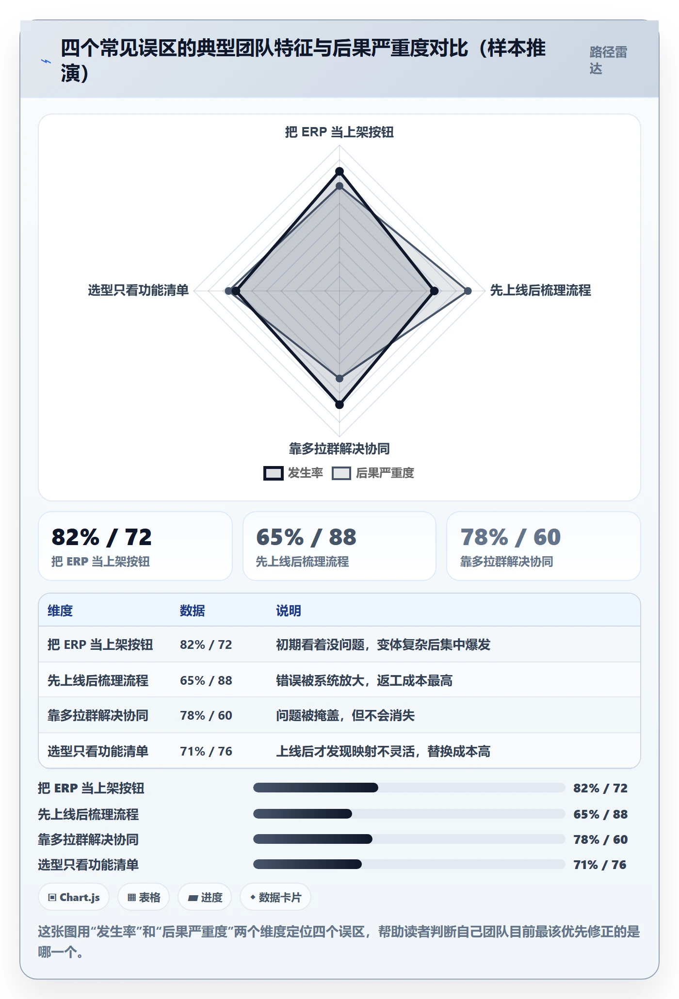 erp跨境电商怎么用？多平台刊登场景下的团队协同拆解