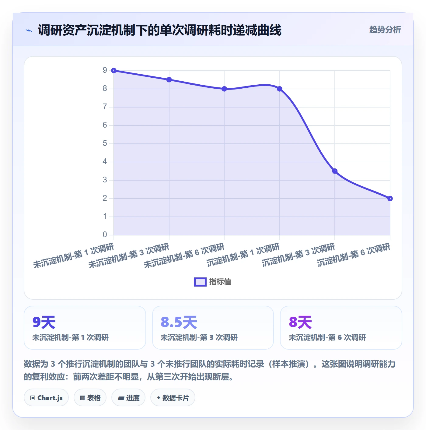 跨境电商运营实施路径：市场调研如何完成中小商家