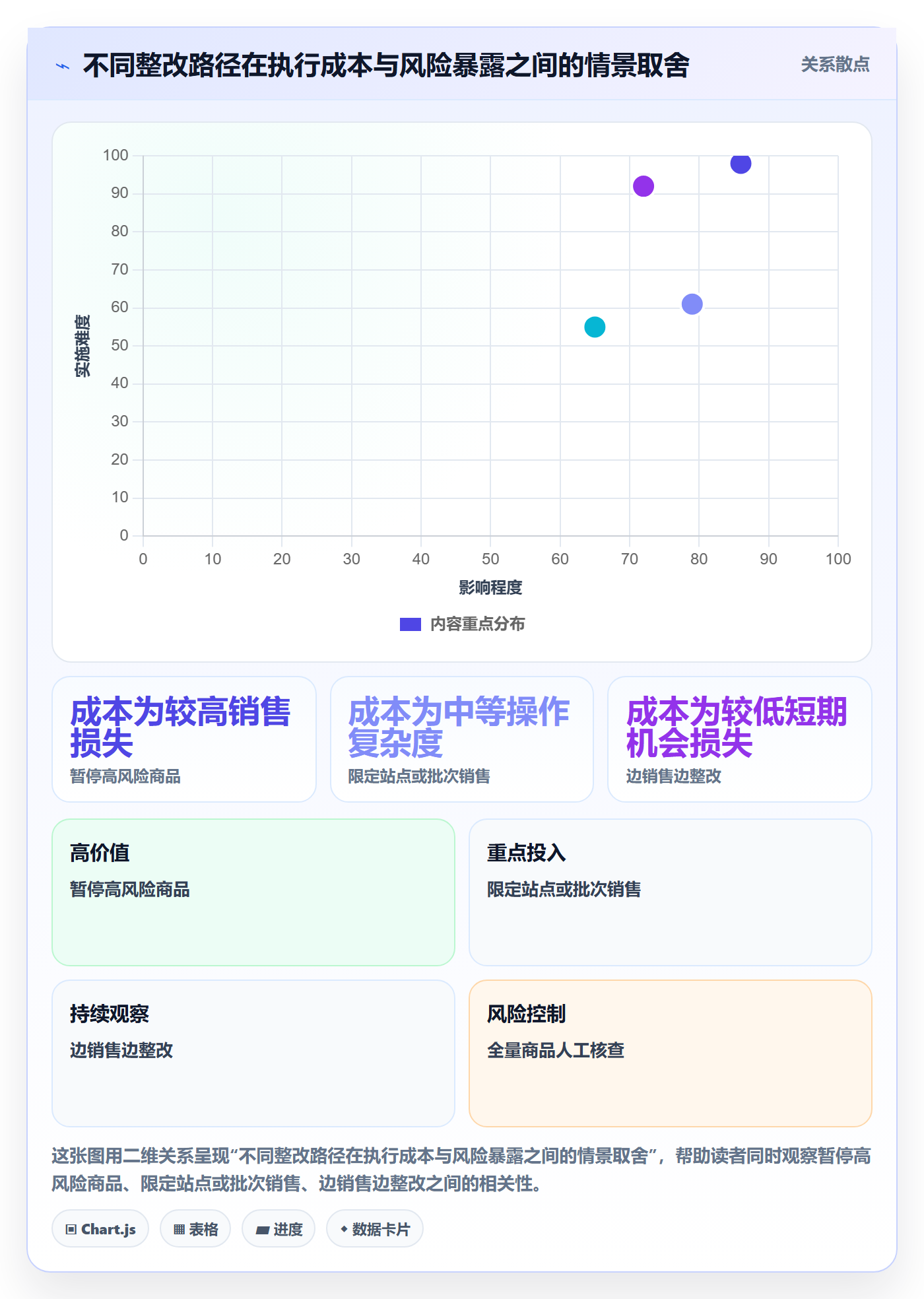 跨境电商实践指南：平台规则的年度规划怎样更有效