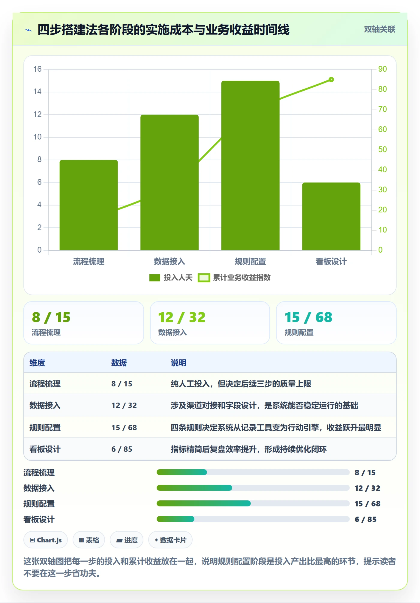 外贸数据分析平台怎么用？销售线索场景下的系统搭建拆解