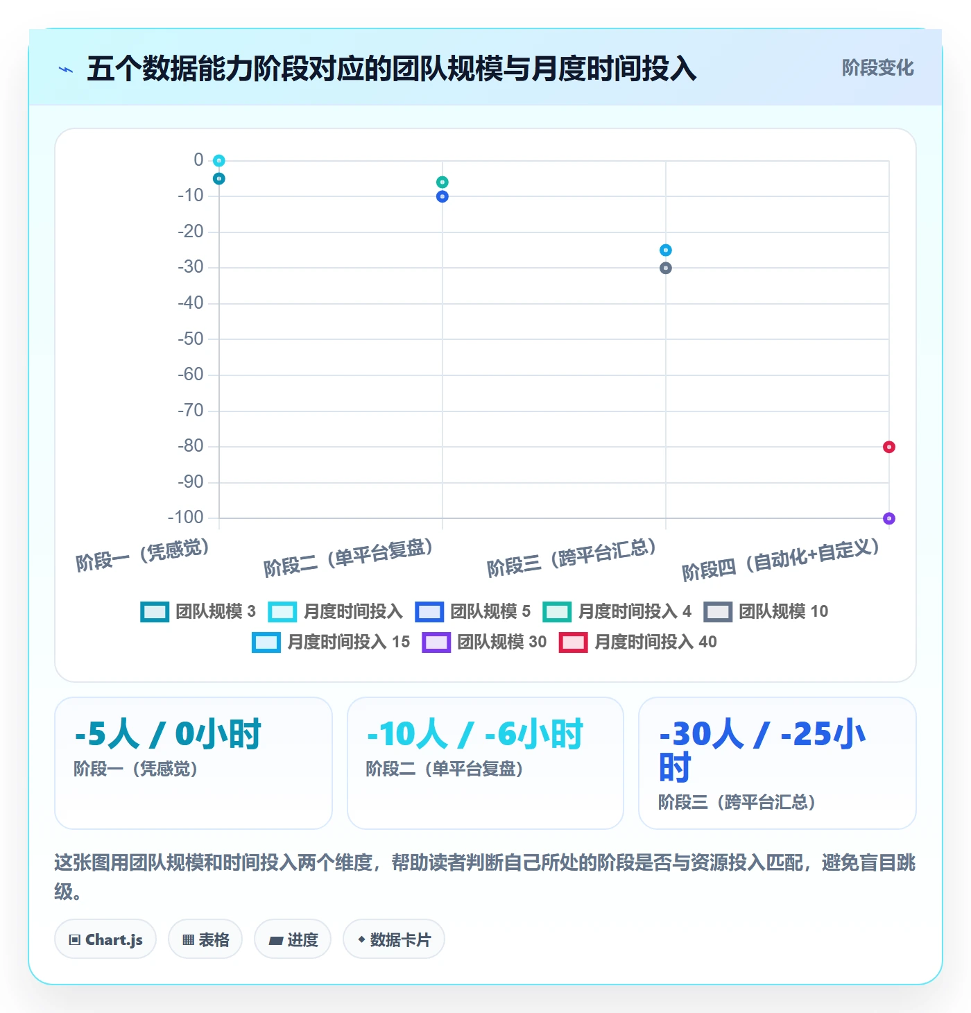 外贸数据分析平台从0到1：市场趋势的增长策略与操作要点