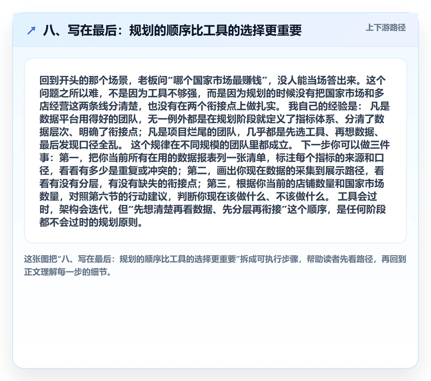 八、写在最后：规划的顺序比工具的选择更重要