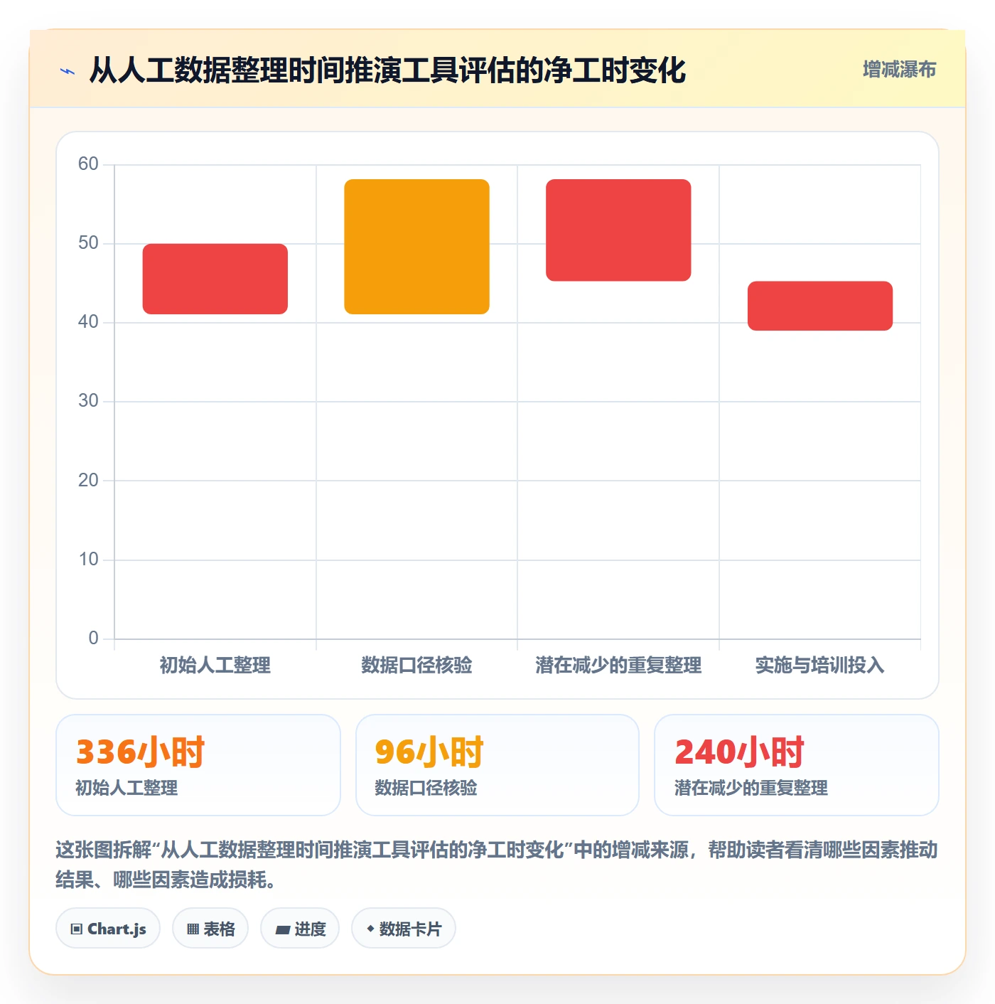 temu能力清单：年度规划需要覆盖哪些平台入驻事项