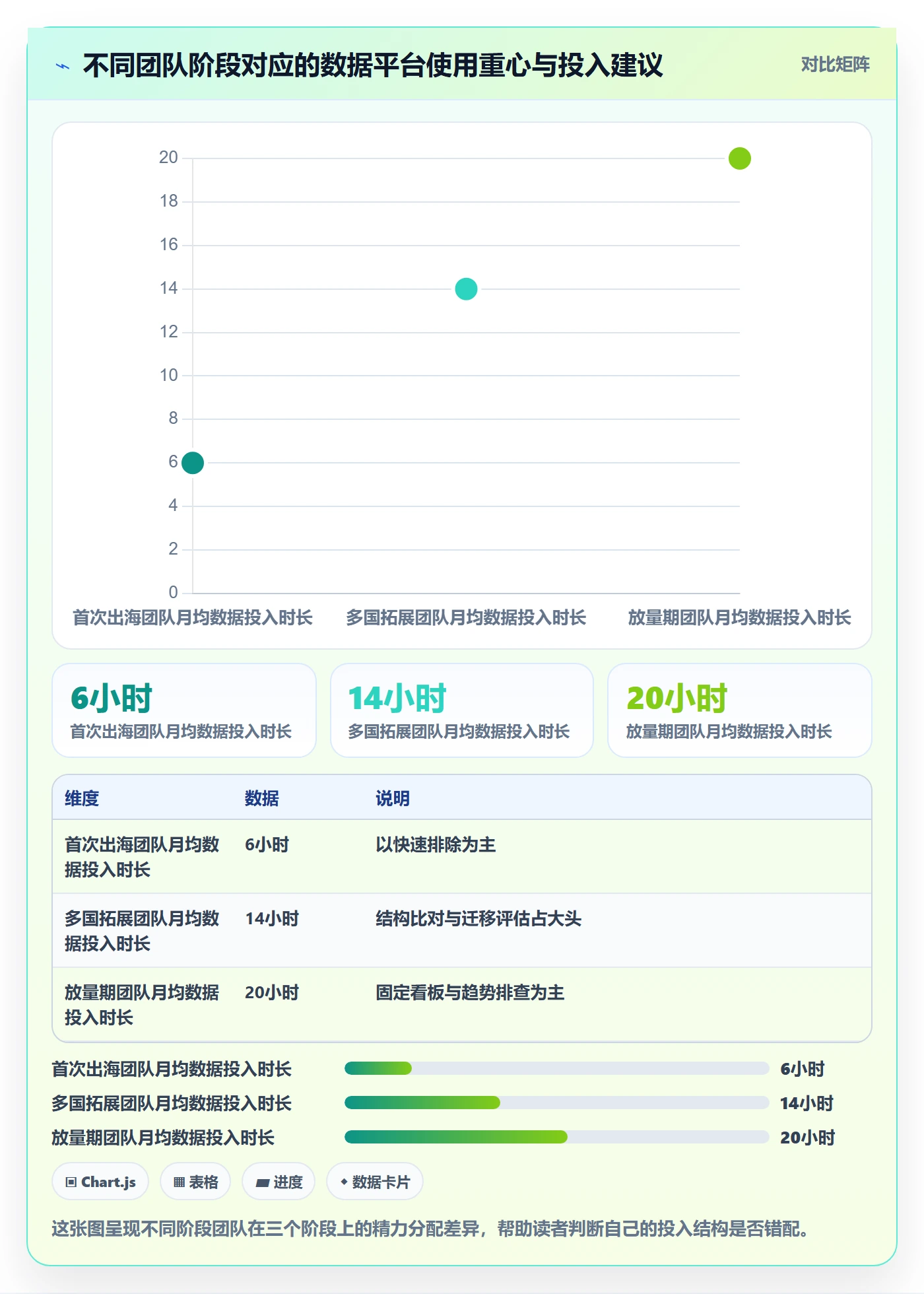 外贸数据分析平台怎么用？国家市场场景下的增长策略拆解