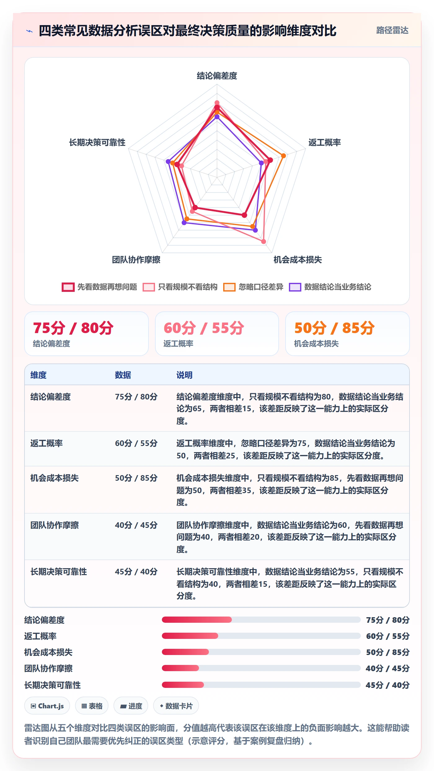 外贸数据分析平台应用思路：围绕国家市场拆解落地案例