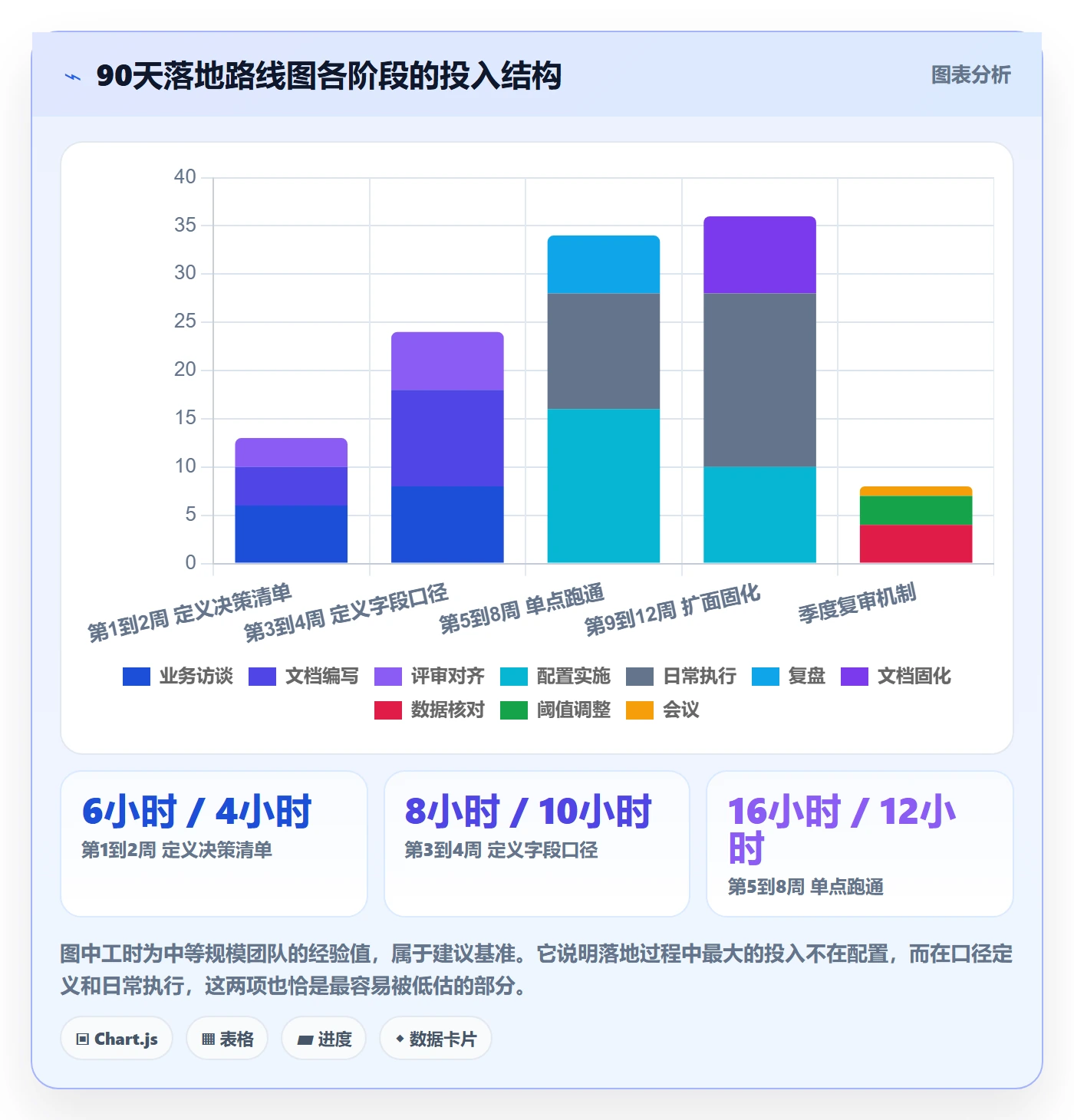 亚马逊软件怎么落地？从关键词工具讲清系统搭建
