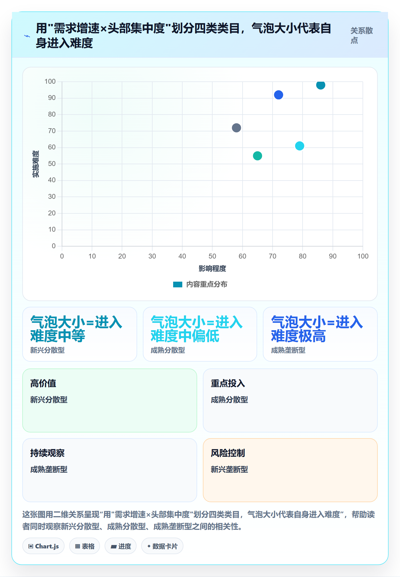 跨境电商运营基础课：选品上新相关的精细化运营一次讲透