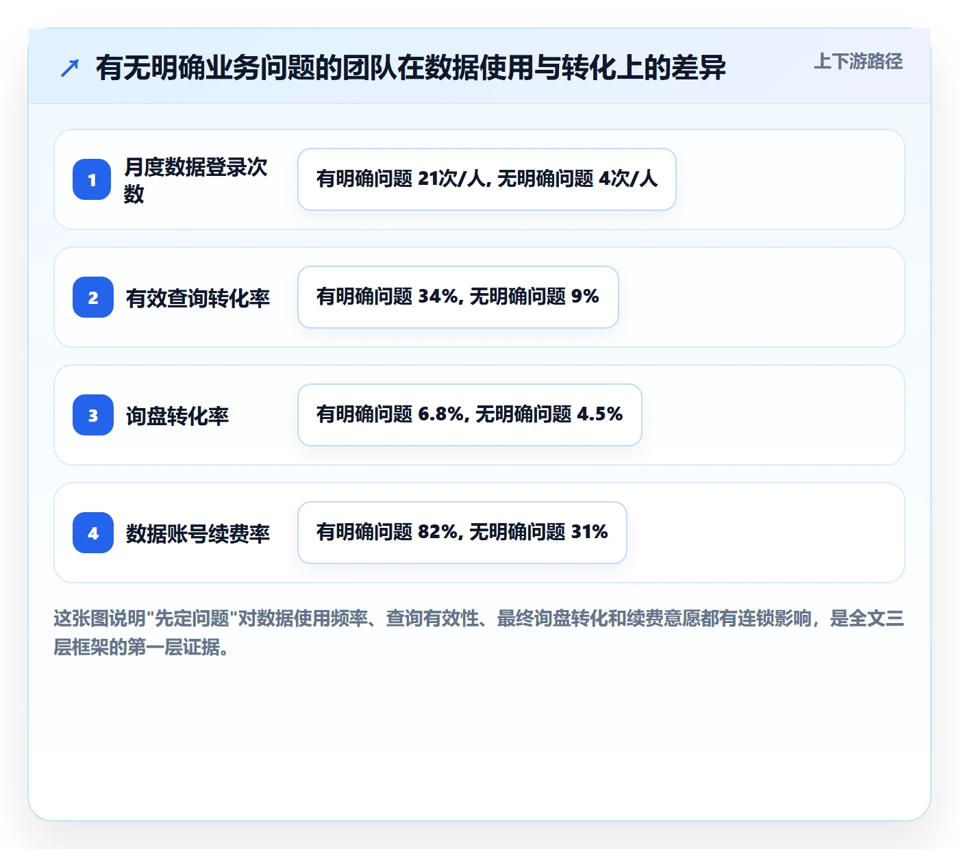 外贸数据分析平台怎么落地？从海关数据讲清落地案例