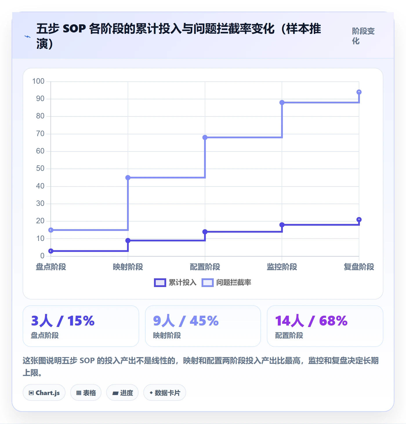 erp跨境电商运营框架:把订单同步纳入精细化运营