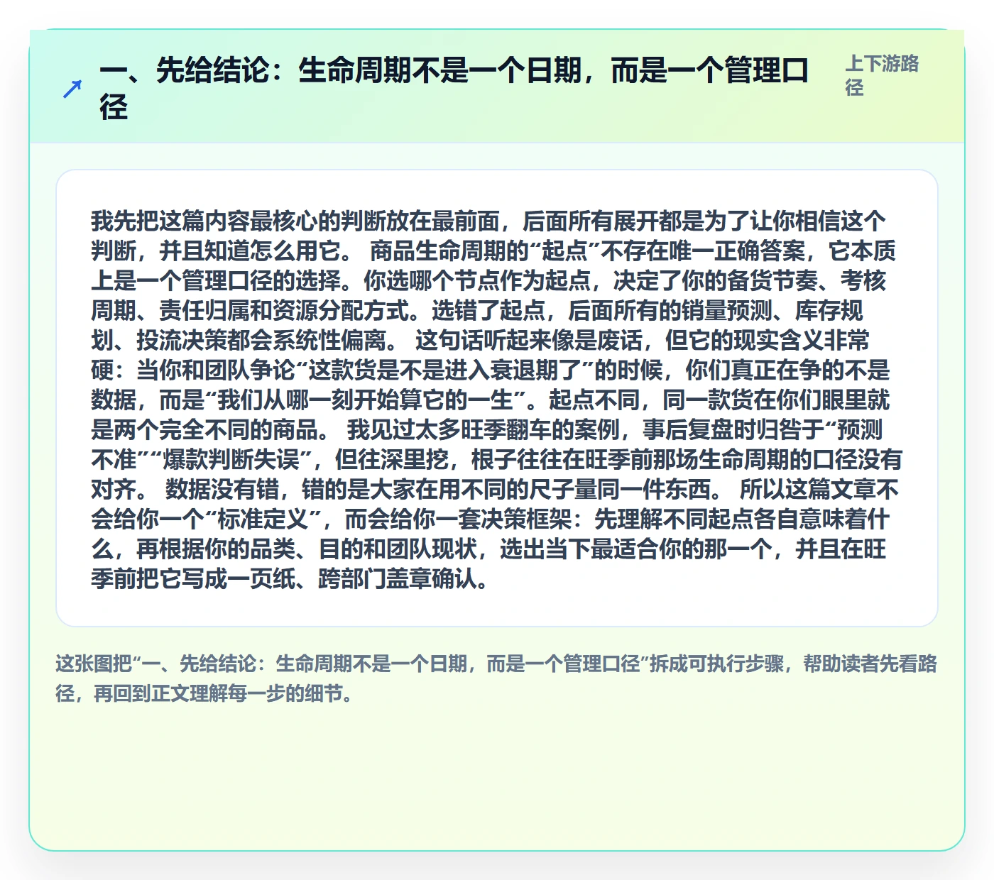 一、先给结论：生命周期不是一个日期，而是一个管理口径