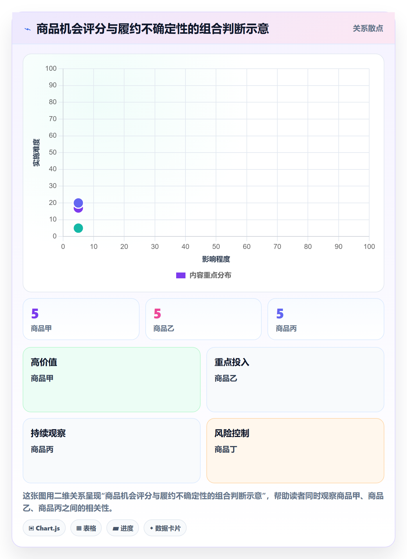 temu本地化运营:平台入驻从哪里开始