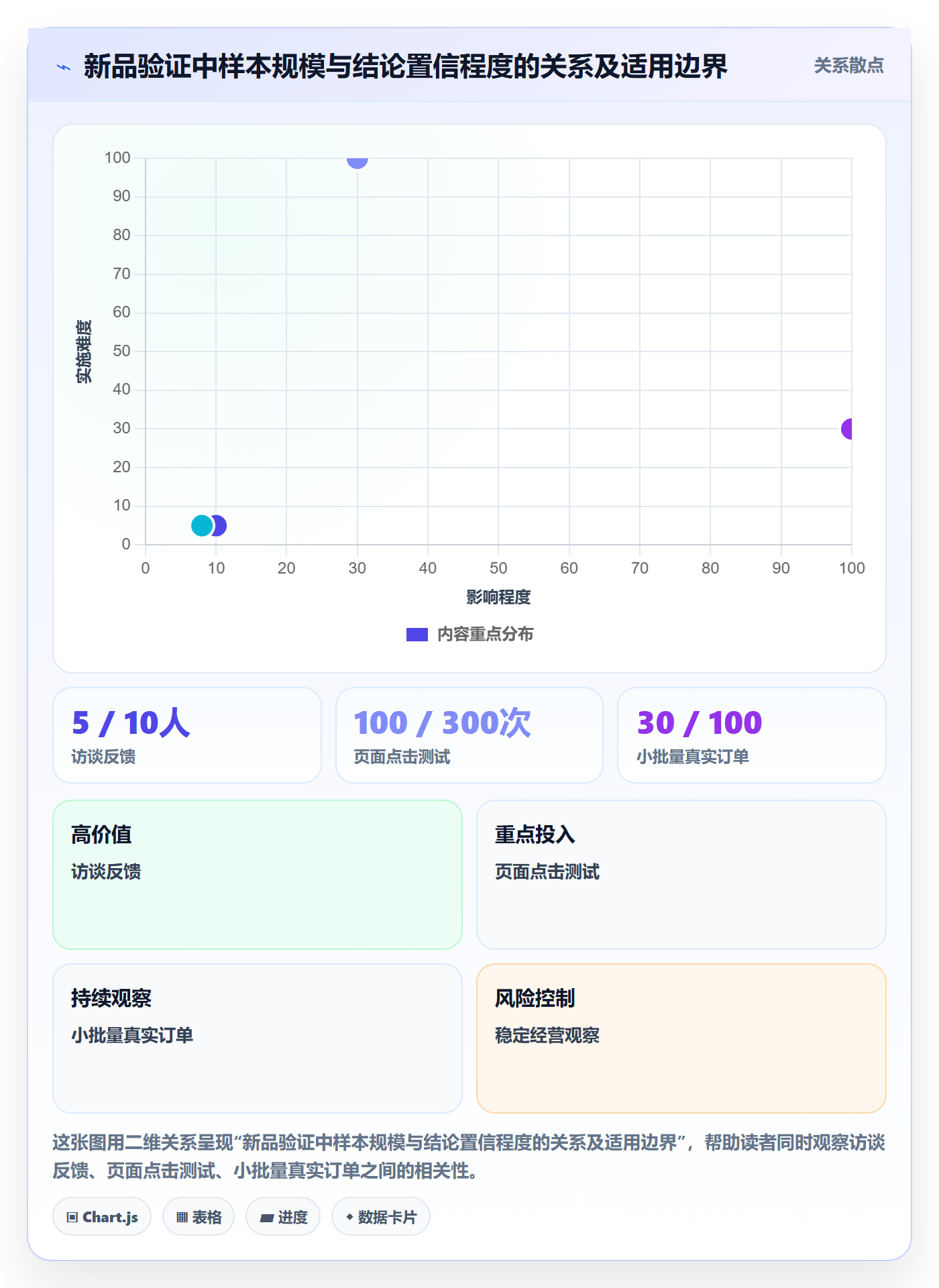 跨境电商从0到1：选品策略的案例拆解与操作要点
