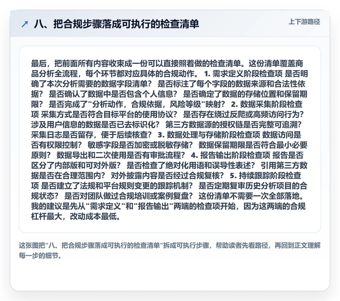 八、把合规步骤落成可执行的检查清单