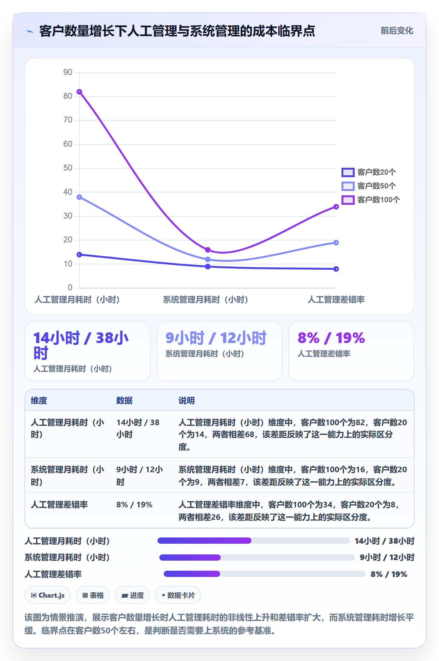 外贸数据分析平台回款管理全解析：重点看懂客户画像