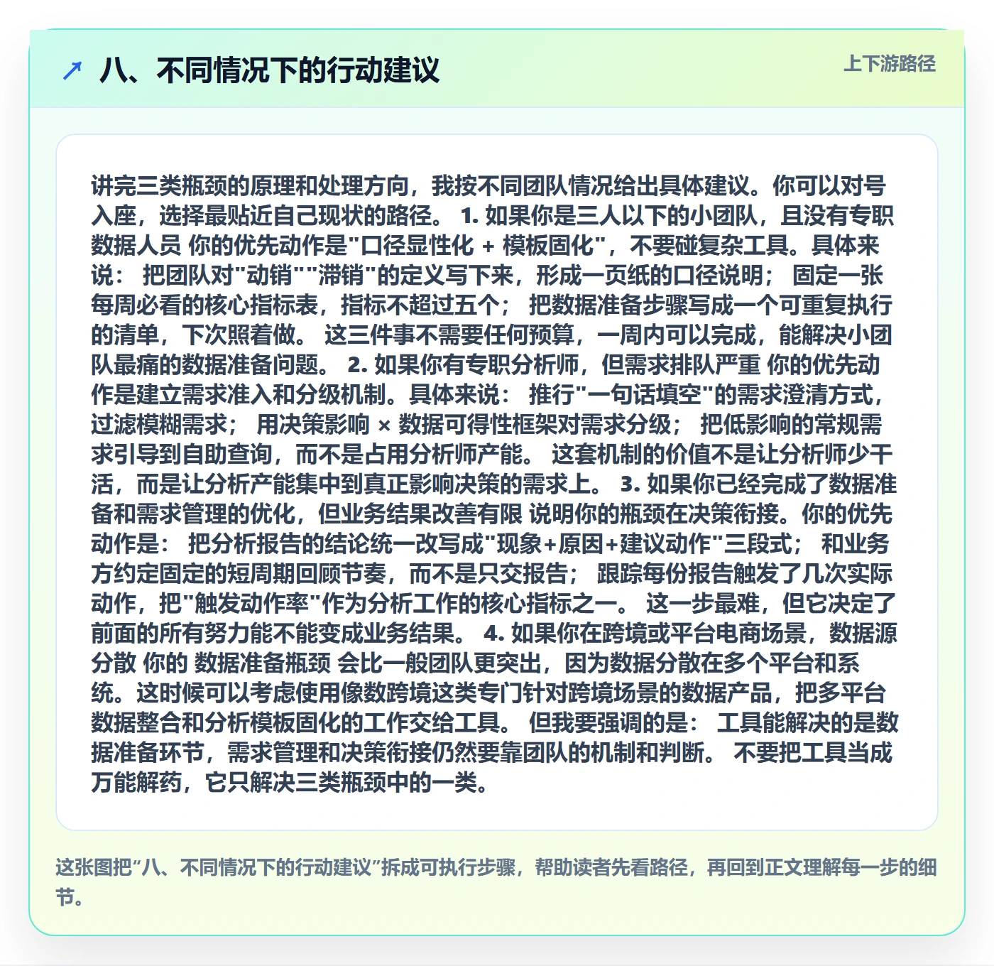 八、不同情况下的行动建议