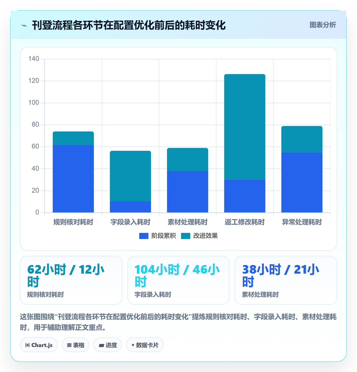 erp跨境电商工作指南：用精细化运营解决多平台刊登问题