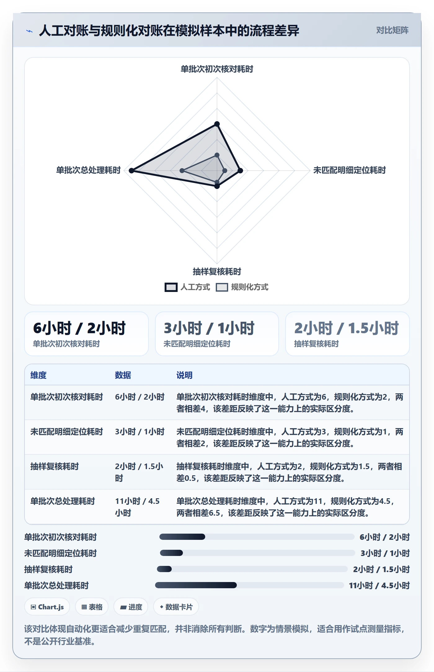 跨境电商回款管理：跨境物流从哪里开始